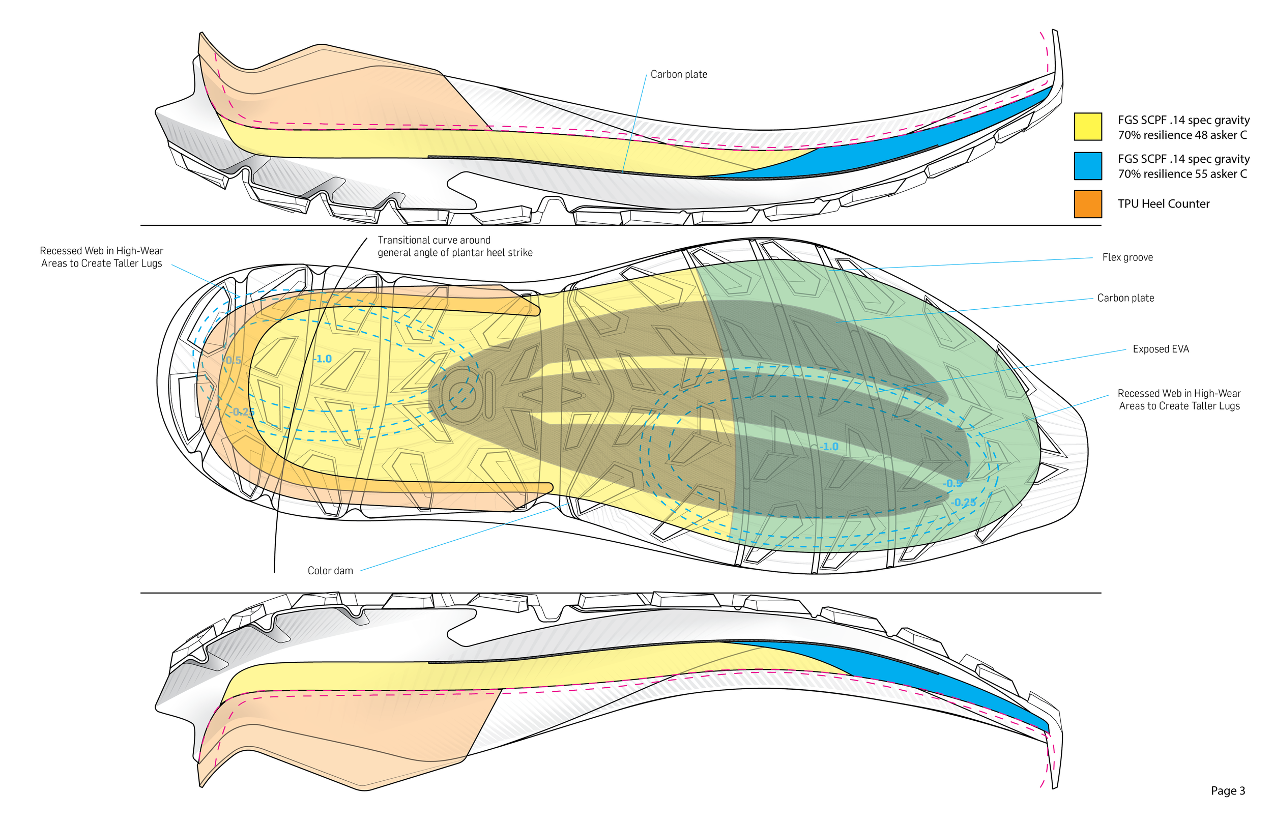 Katabatic Endurance Tooling Techpack_super critical-03.png