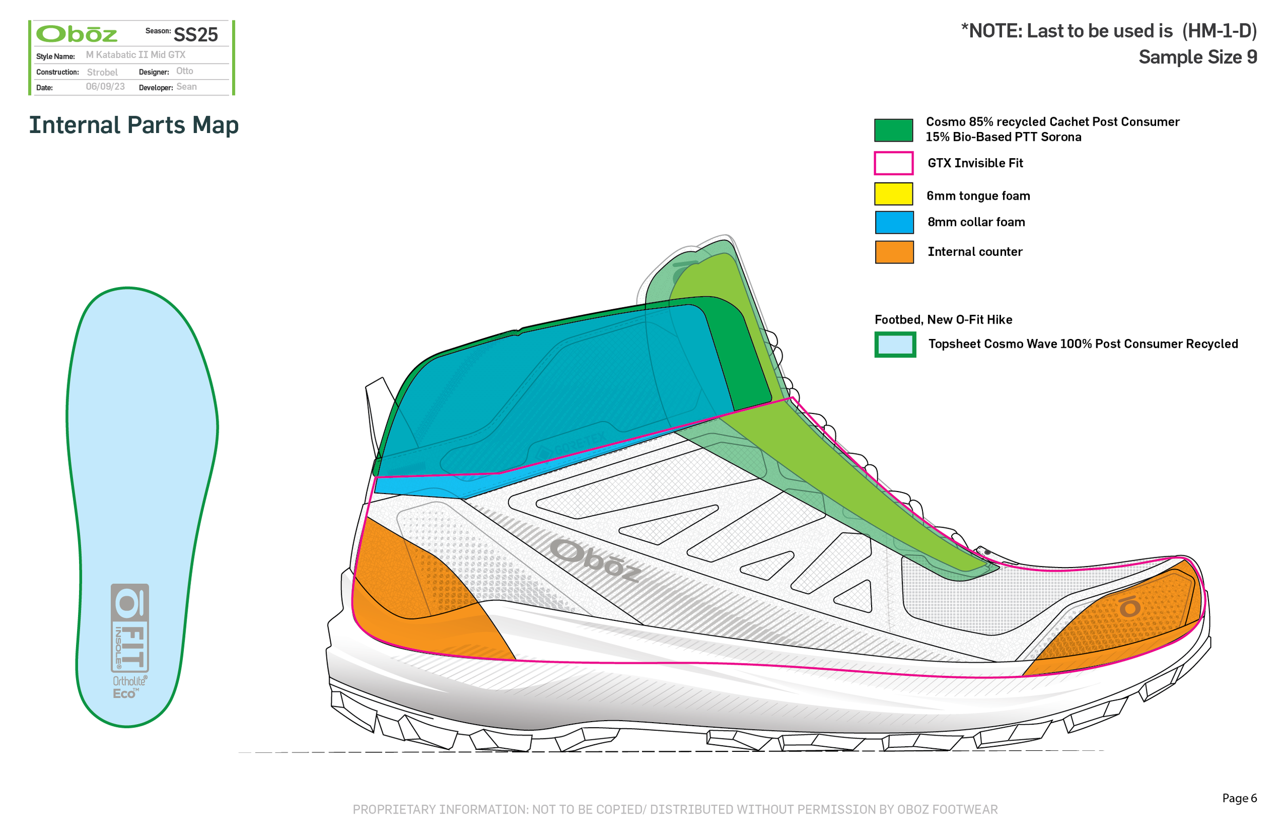 M Katabatic II Mid GTX_Techpack-06.png