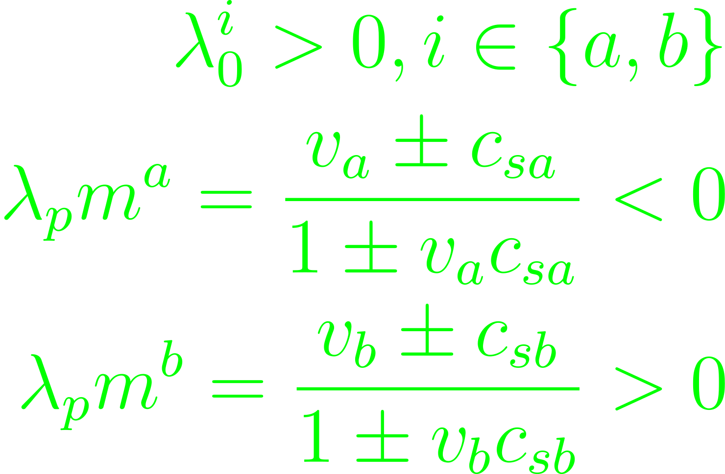 Relativistic Hydrodynamics 2026, 09: Reaction Fronts — Pens & Pixels