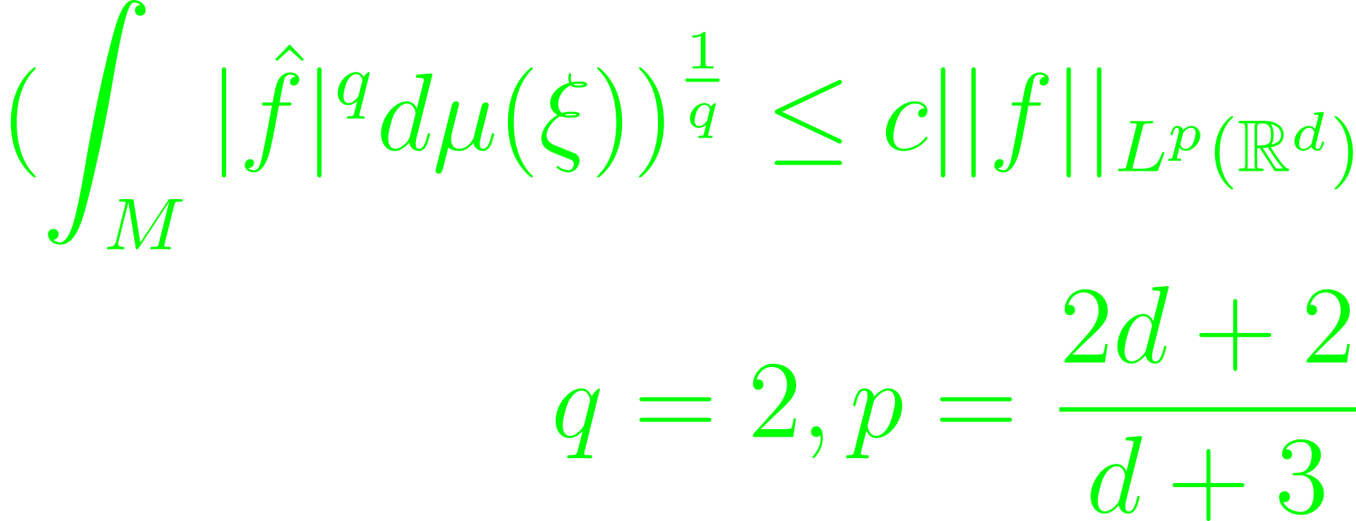 Functional Analysis 2024, 25: Restriction Theorems — Pens & Pixels