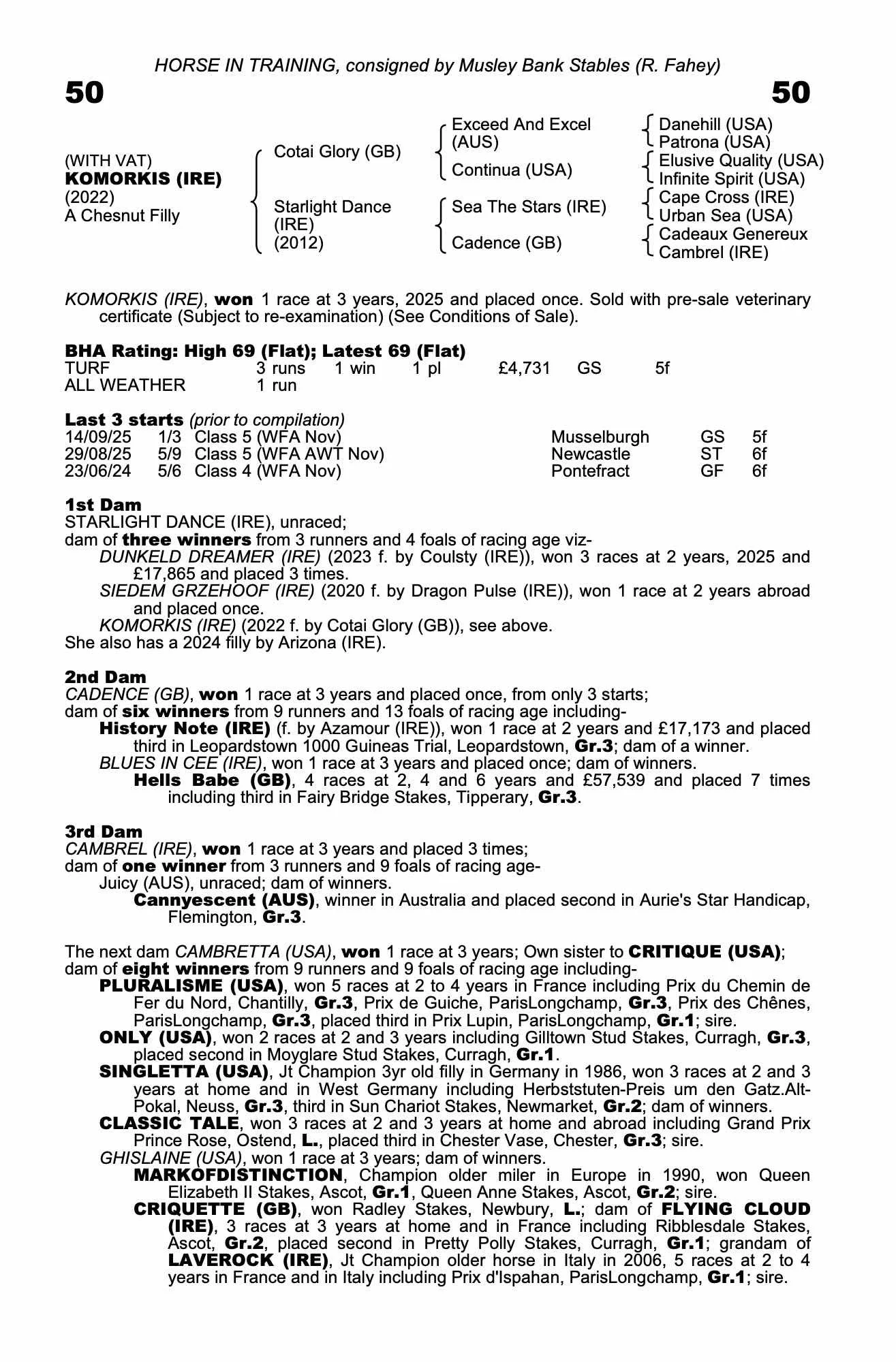 A detailed pedigree chart and race record for the racehorse KOMORKIS (IRE), including lineage, race performances, and awards.