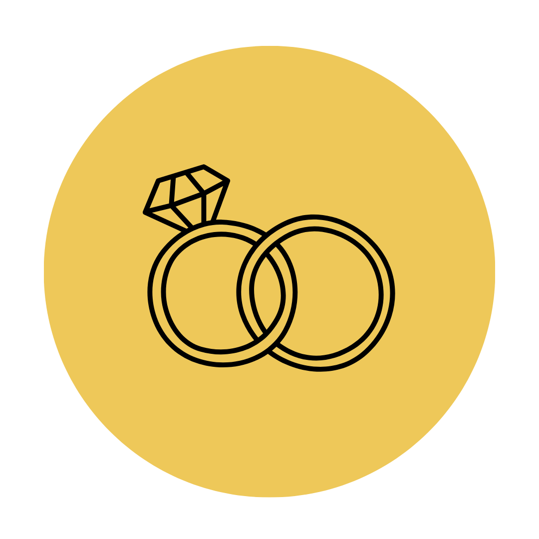 Ceremony Sound Tributonic Band