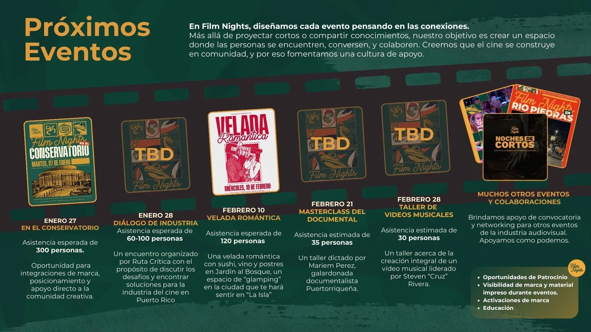Graphic poster advertising upcoming film events with dates in January and February, featuring posters for each event, including 'En el Conservatorio,' 'Diálogo de Industria,' 'Velada Romántica,' 'Masterclass del Documental,' 'Taller de Videos Musical