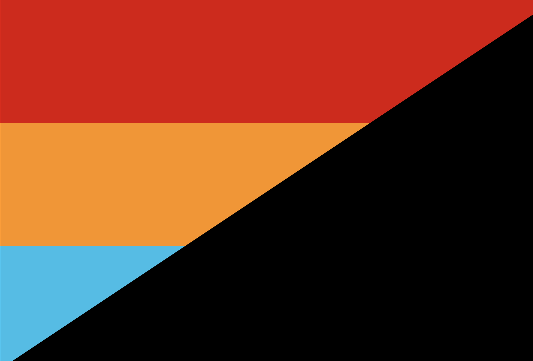 Syntheis Anarchism.png