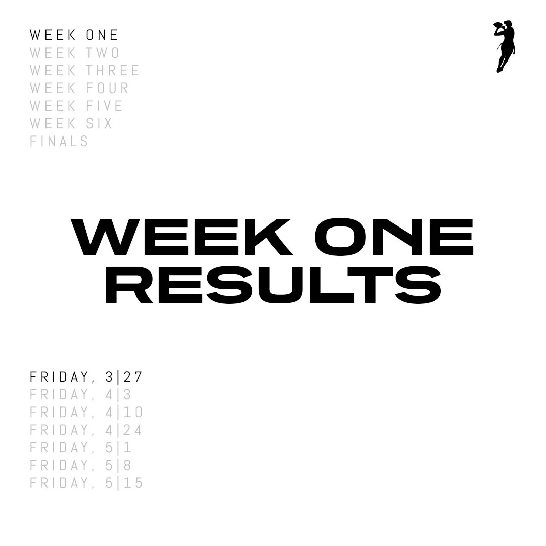 Week One results:
