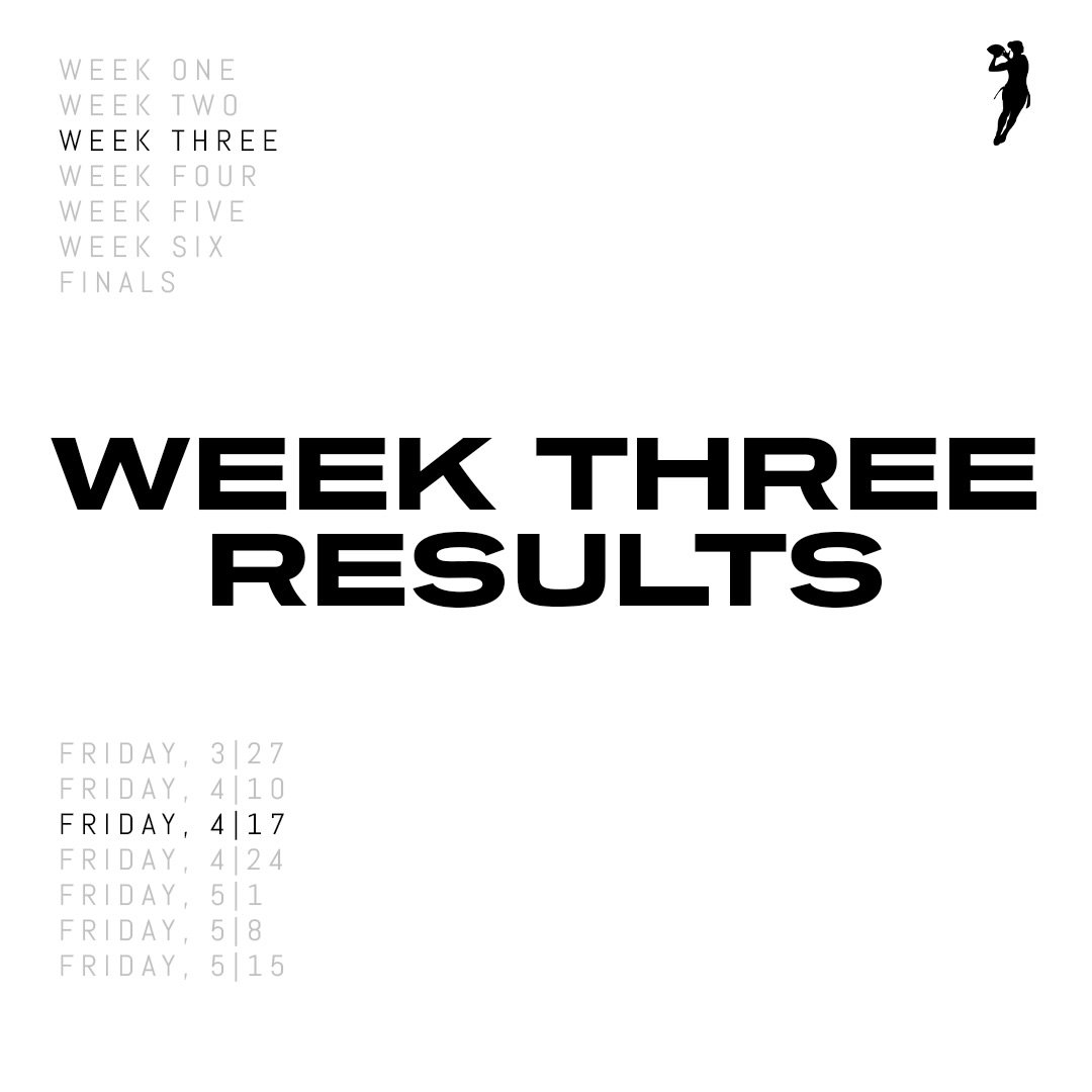 Week Three Results: