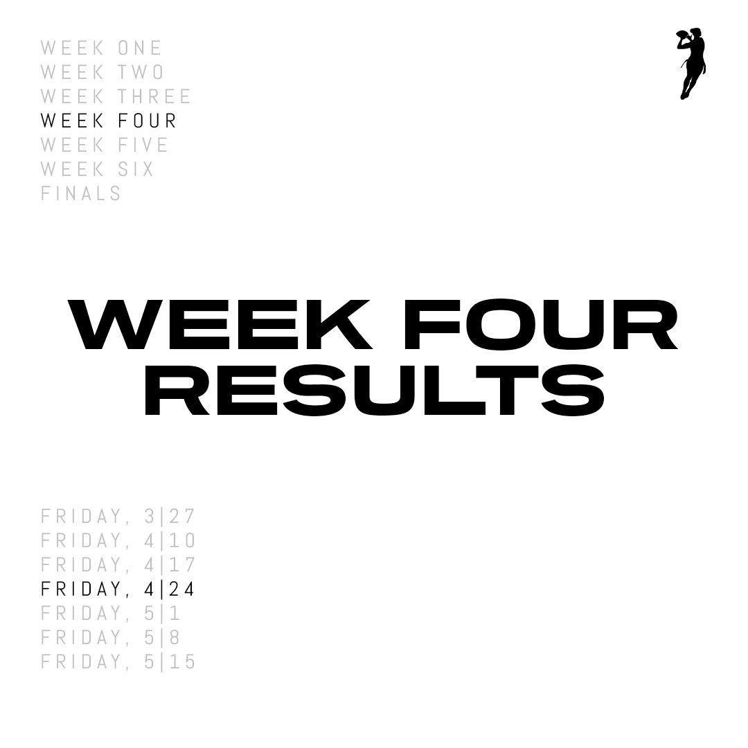 Week Four Results: