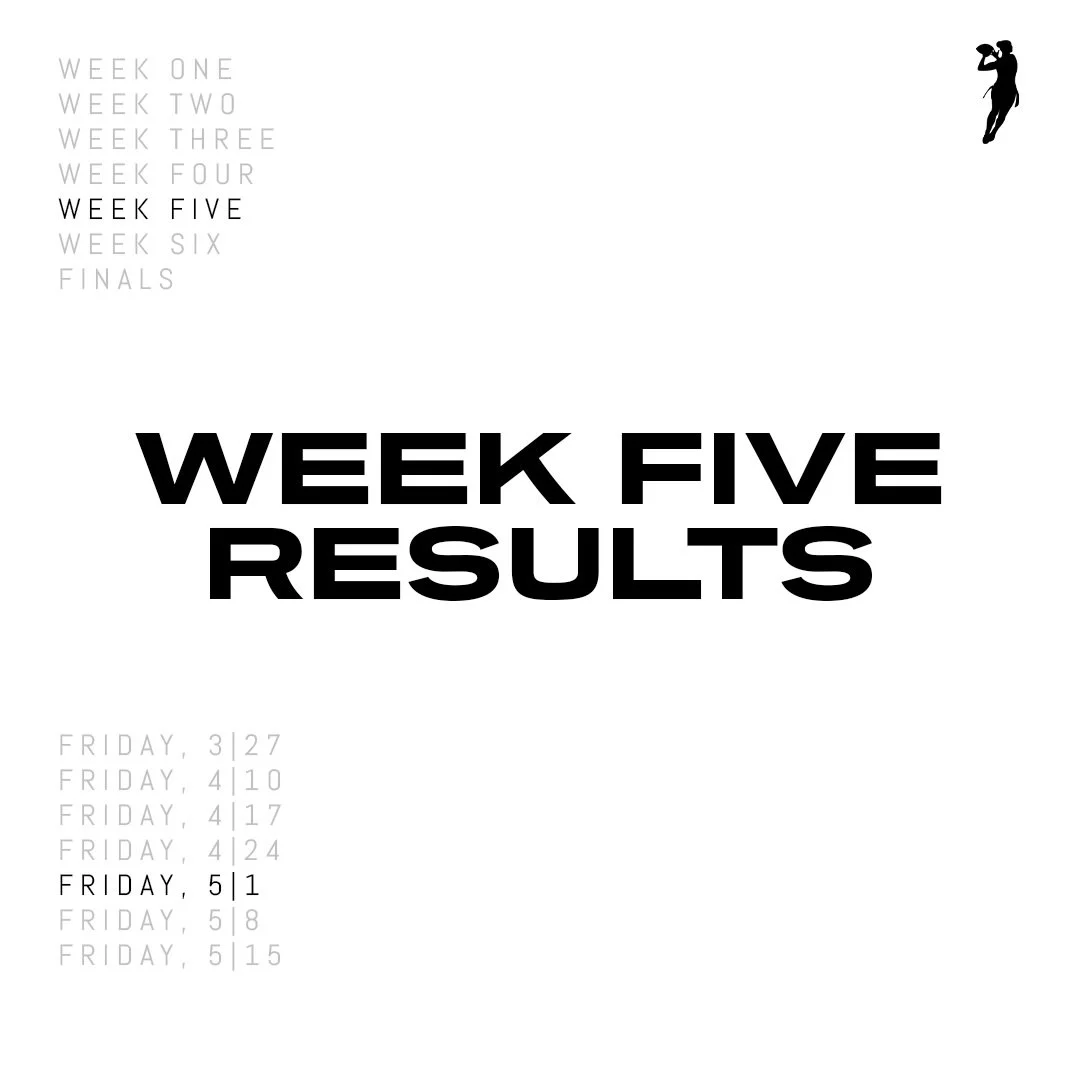 The scores from Week Five&rsquo;s slate of games: