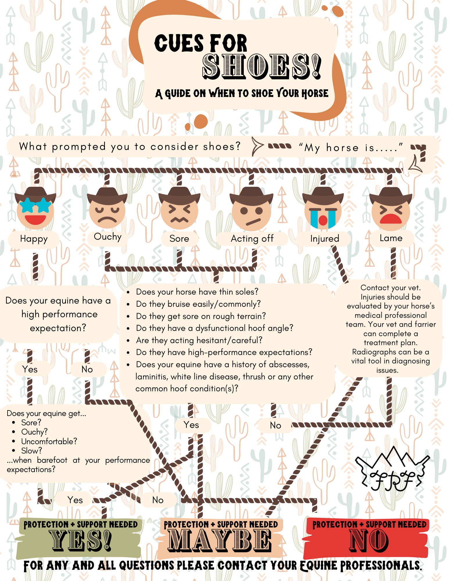 Cues for .png