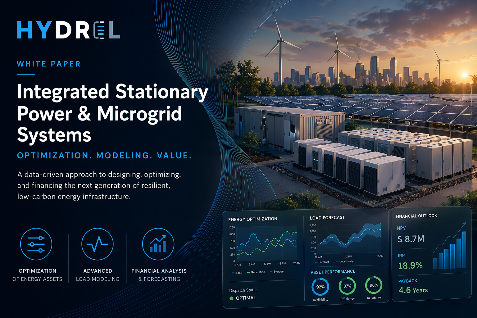 Integrated Power &amp; Microgrid Systems