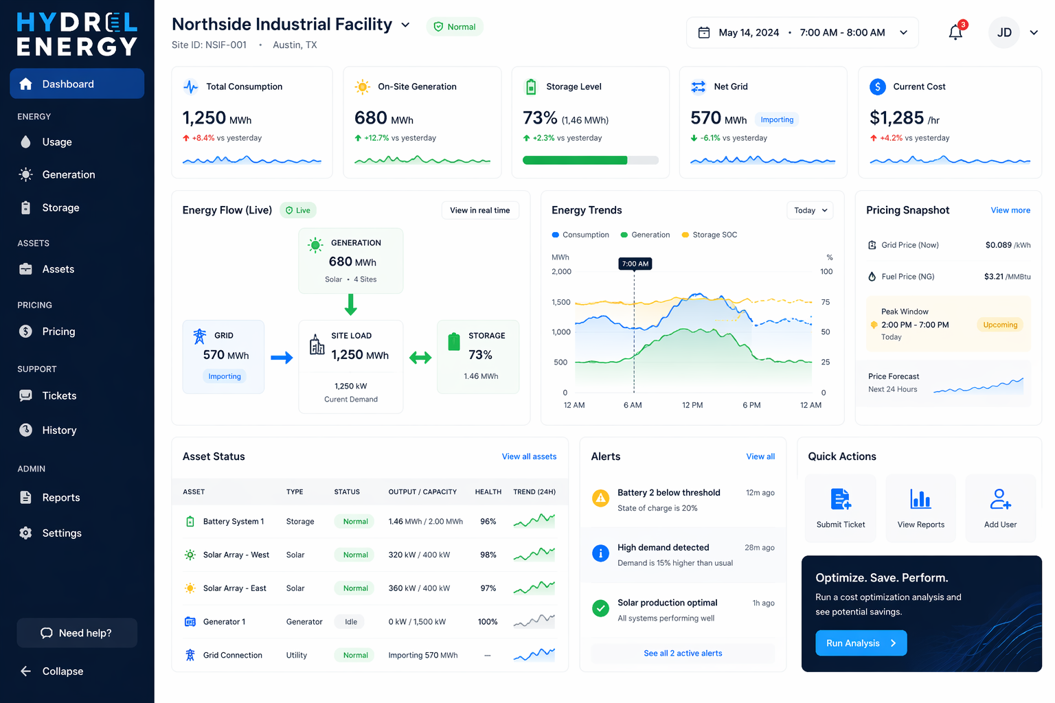 Dashboard of an energy management system showing details for Northside Industrial Facility in Austin, TX, including energy consumption, generation, storage level, and real-time data on May 14, 2024, from 7:00 AM to 8:00 AM.