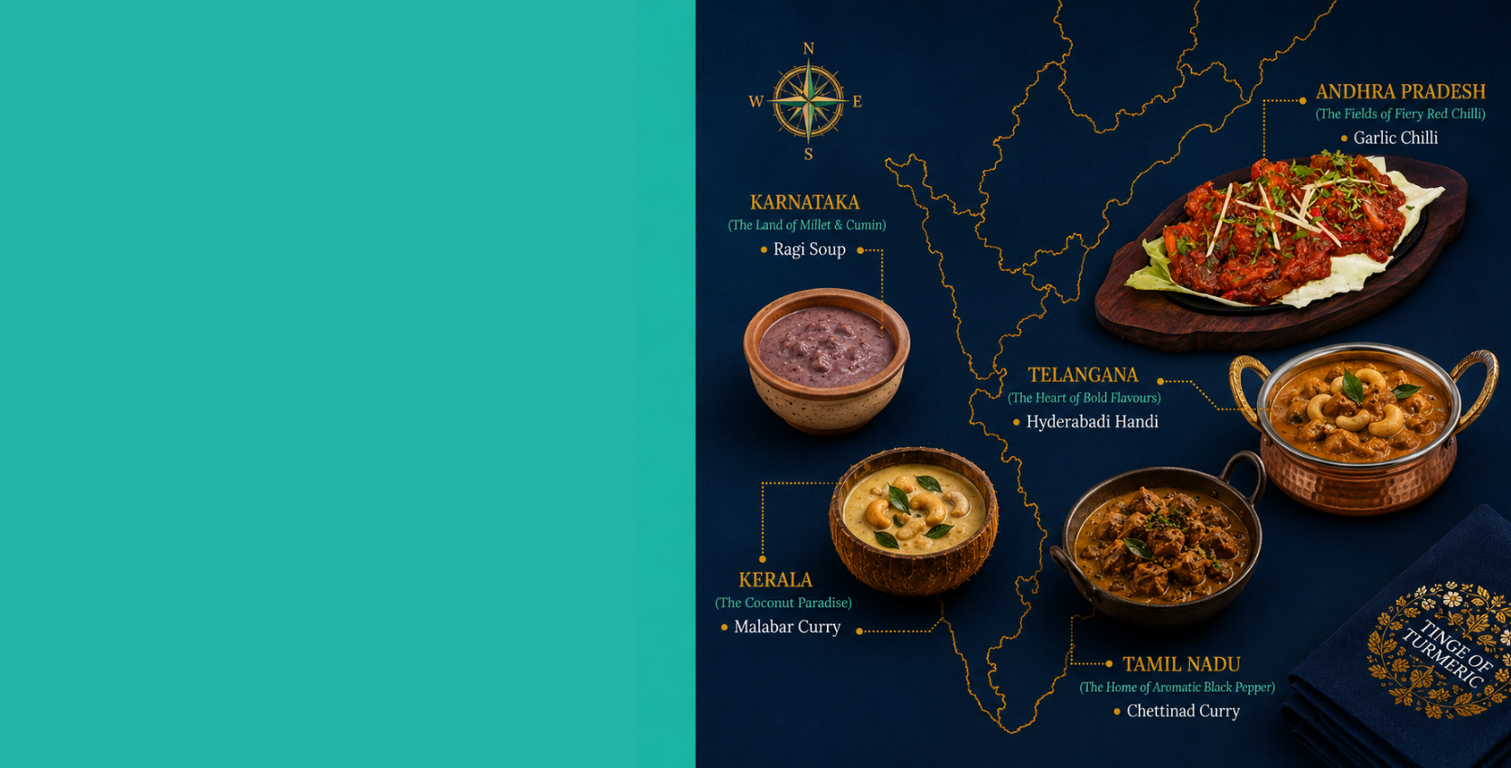 Map of India highlighting four states: Karnataka, Andhra Pradesh, Telangana, and Tamil Nadu, each with a traditional dish and regional description, along with images of the dishes and a folded napkin with a decorative label.