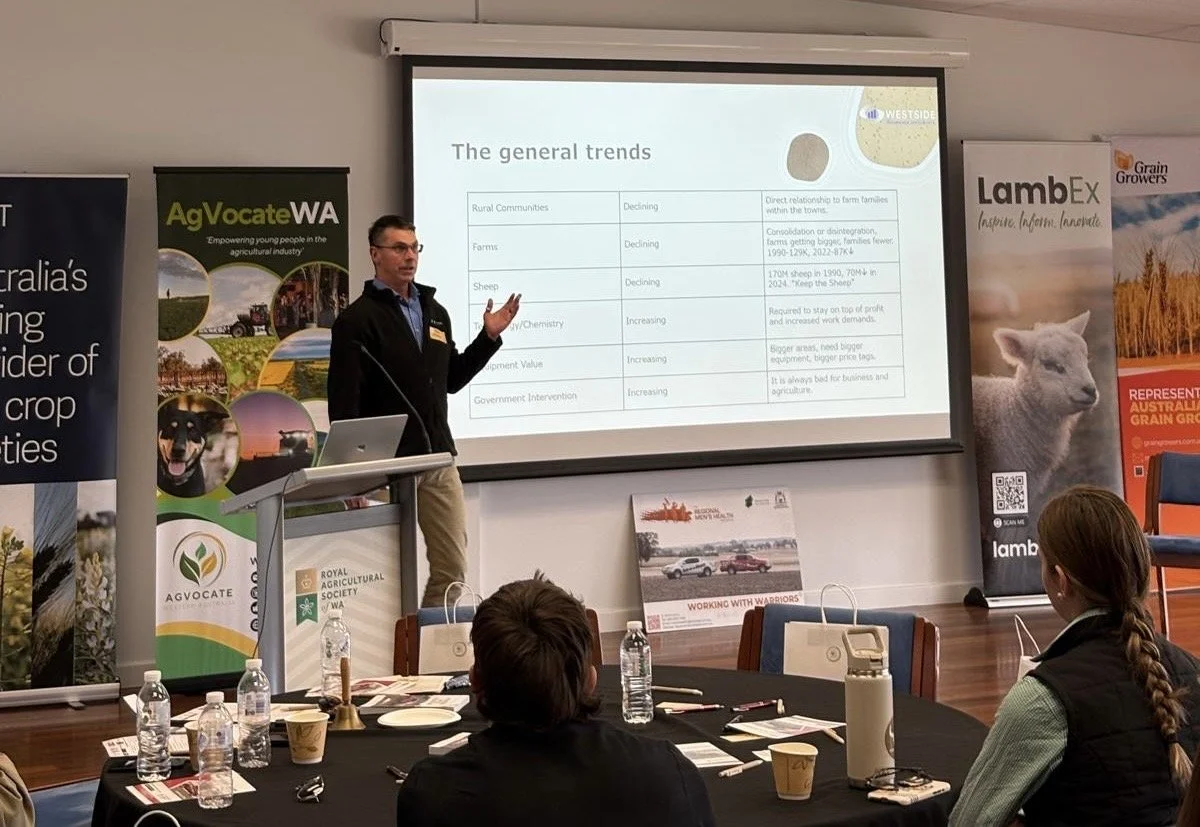 2025 Annual Forum:  'Changes in Agriculture’
