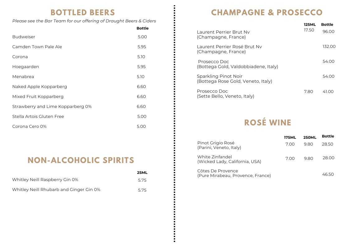 Menu displaying drinks with sections for Bottled Beers, Champagne & Prosecco, Rose Wine, and Non-Alcoholic Spirits. Bottled beers include Budweiser, Camden Town Pale Ale, Corona, Hoegaarden, Menabrea, Naked Apple Kopparberg, Mixed Fruit Kopparberg, Strawberry and Lime Kopparberg, Stella Artois Gluten Free, and Corona Cero with prices. Champagne & Prosecco have options like Laurent Perrier Brut NV, Rosé Brut NV, Prosecco Doc, Sparkling Pinot Noir, and Sette Bello Prosecco Doc with prices for different sizes. Rose wine options include Pinot Grigio Rosé, White Zindandel, and Côtes De Provence with prices listed for various bottle sizes. Non-Alcoholic Spirits include Whitley Neill Raspberry Gin 0% and Rhubarb and Ginger Gin 0%, priced for 25ml.