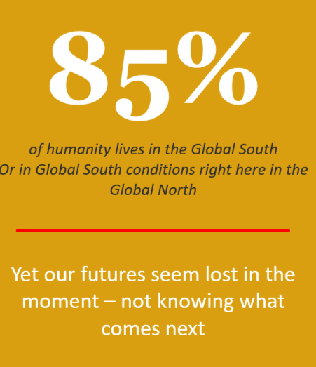 Infographic with large text stating '85%' and smaller text about humanity living in the Global South or under Global South conditions, with a red line and a message about uncertain future.