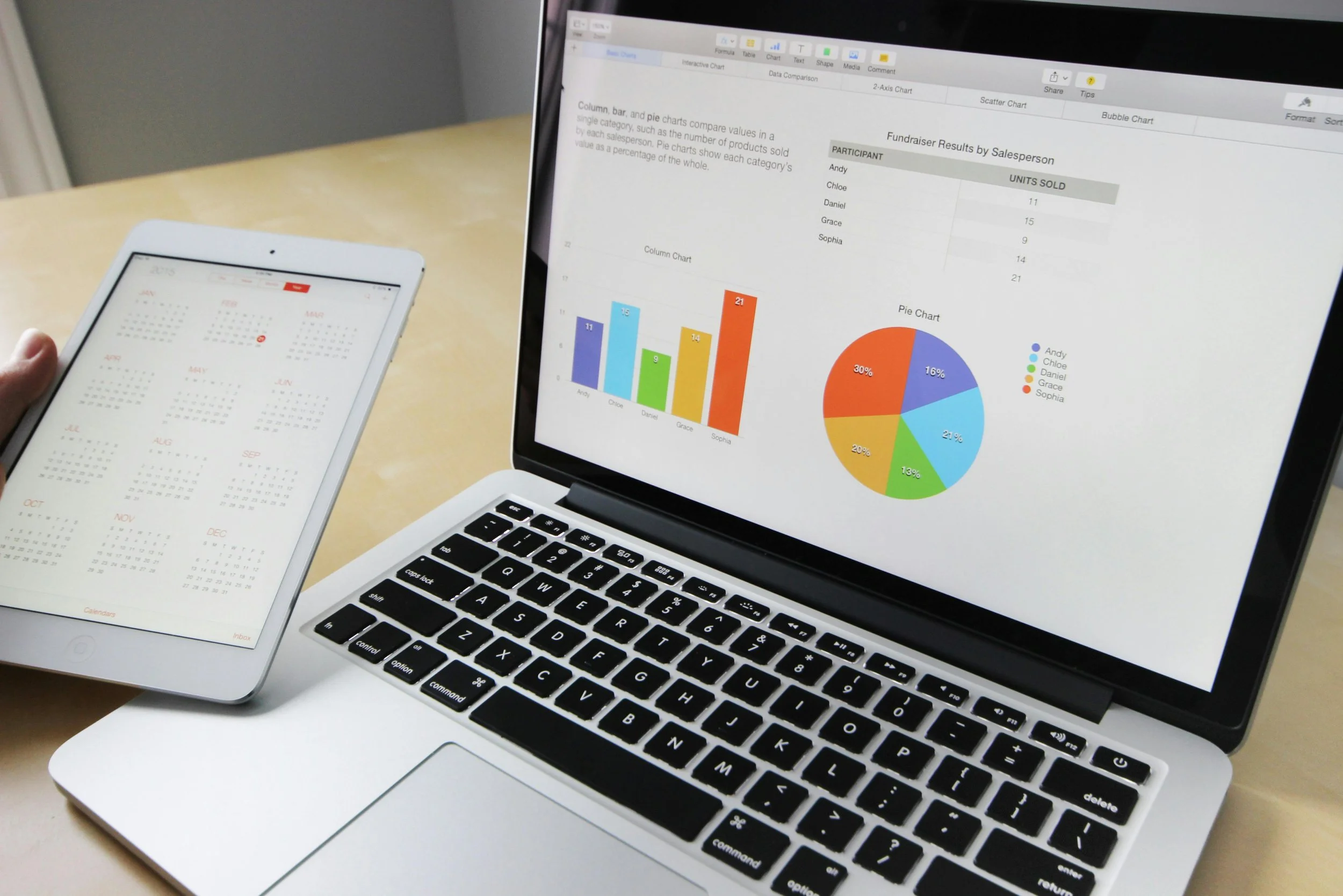 Finding Financial Peace Through Organized Business Records