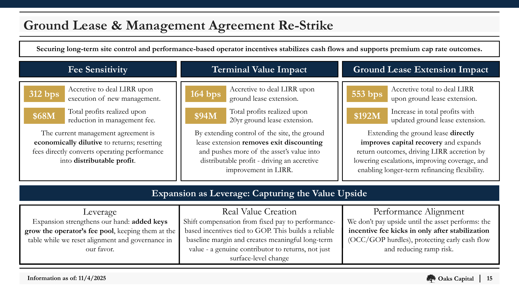 Slide_15_Ground_Lease_and_Management_Agreement_Re-Strike.png