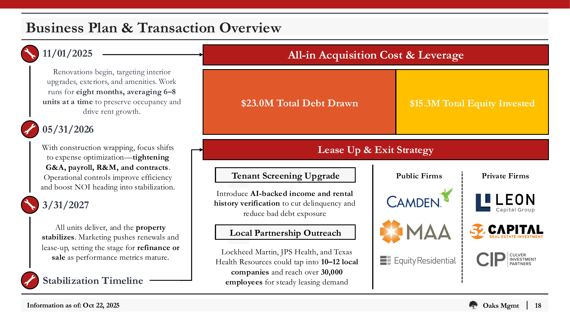 Slide_18_Business_Plan_and_Transaction_Overview.png