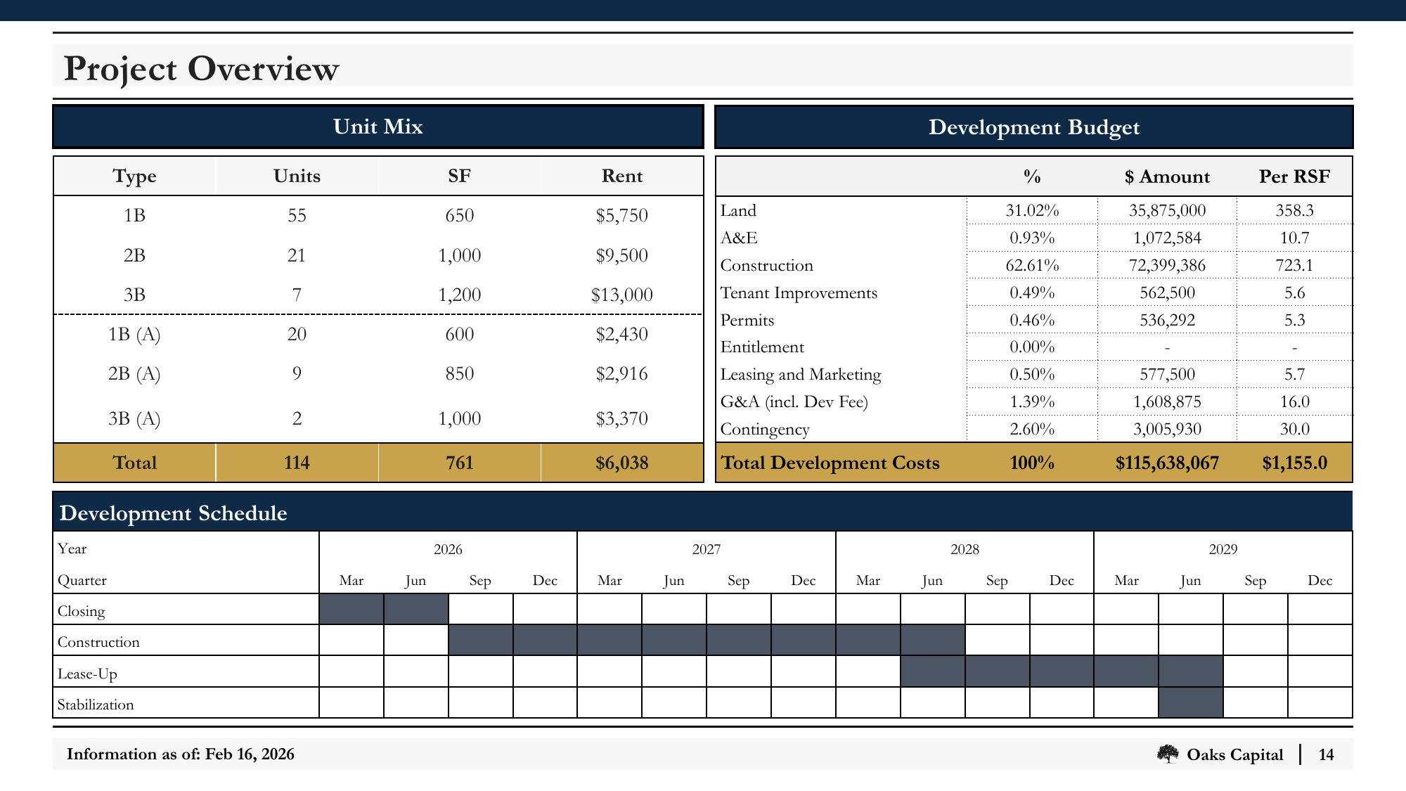 Slide_14_Project_Overview.png