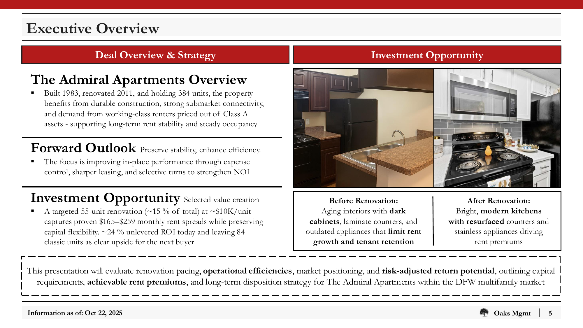 Slide_05_Executive_Overview.png