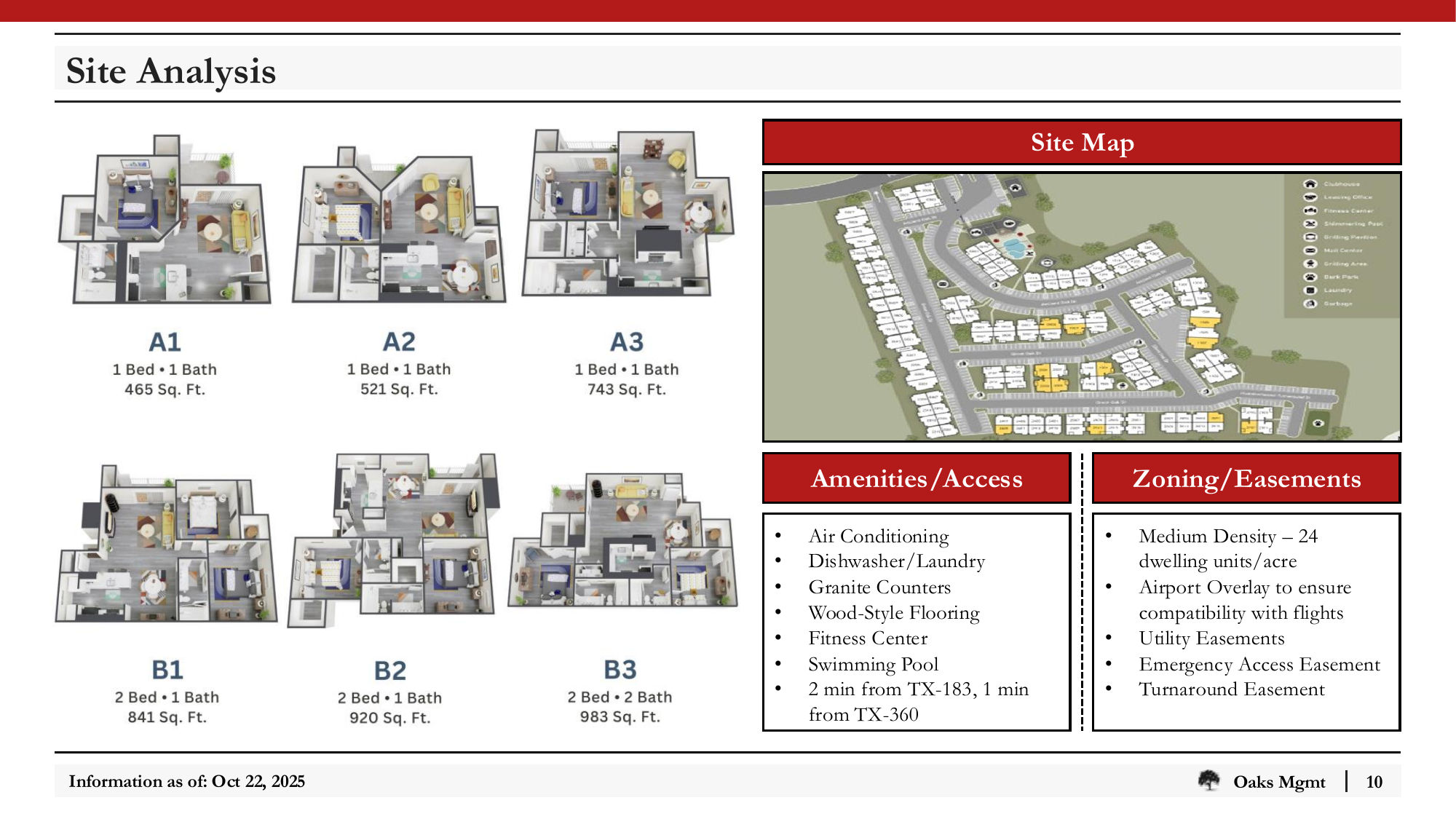 Slide_10_Site_Analysis.png