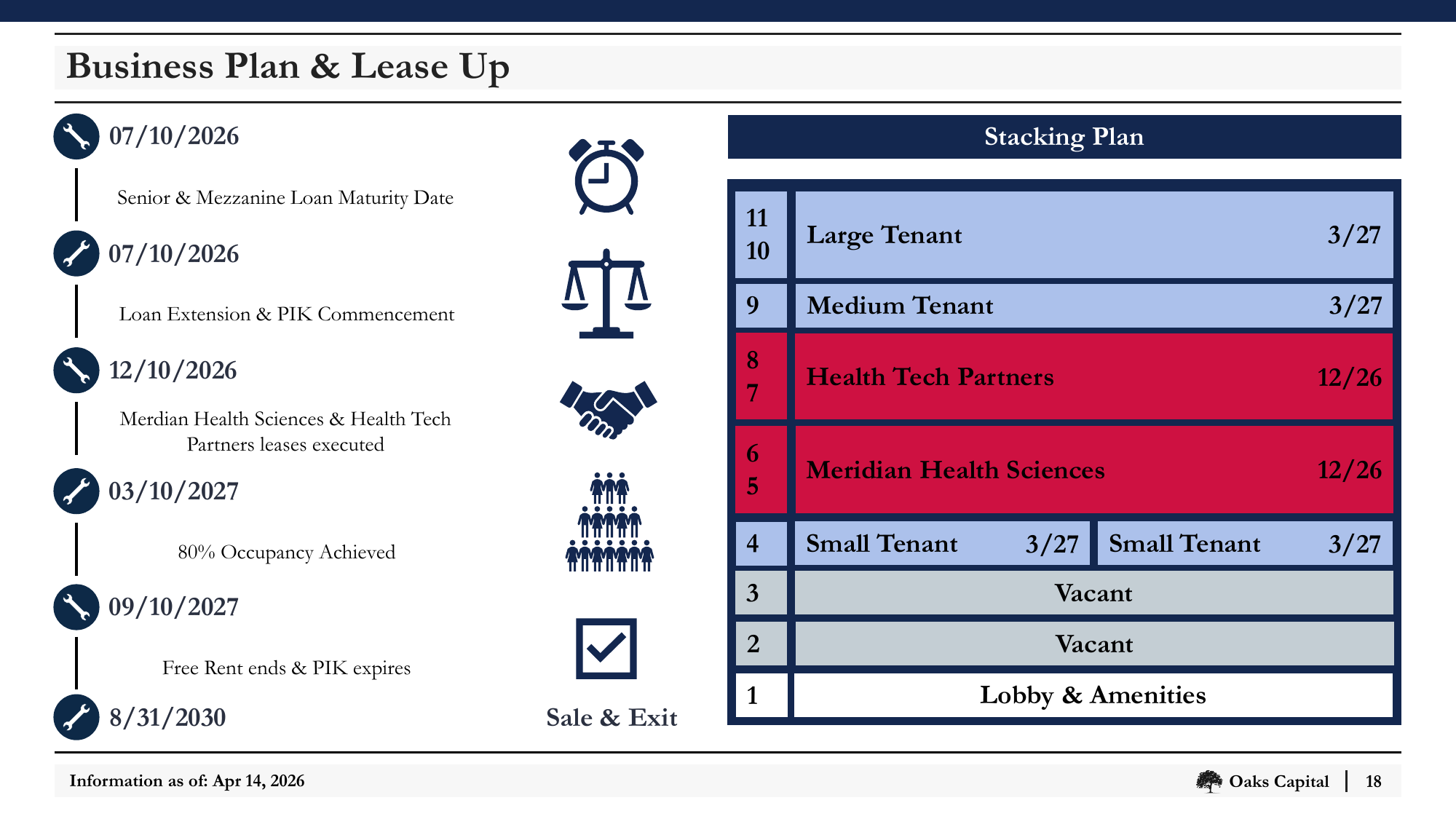 Slide_18_Business_Plan_and_Lease_Up.png
