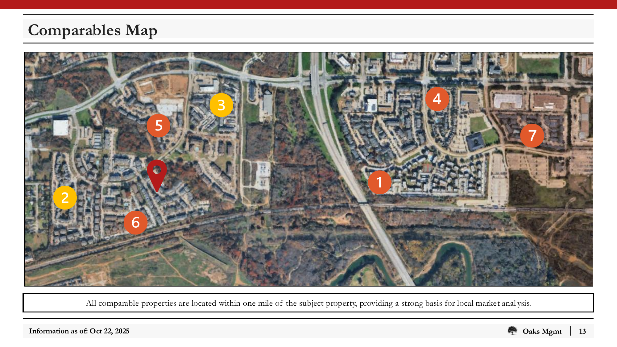 Slide_13_Comparables_Map.png