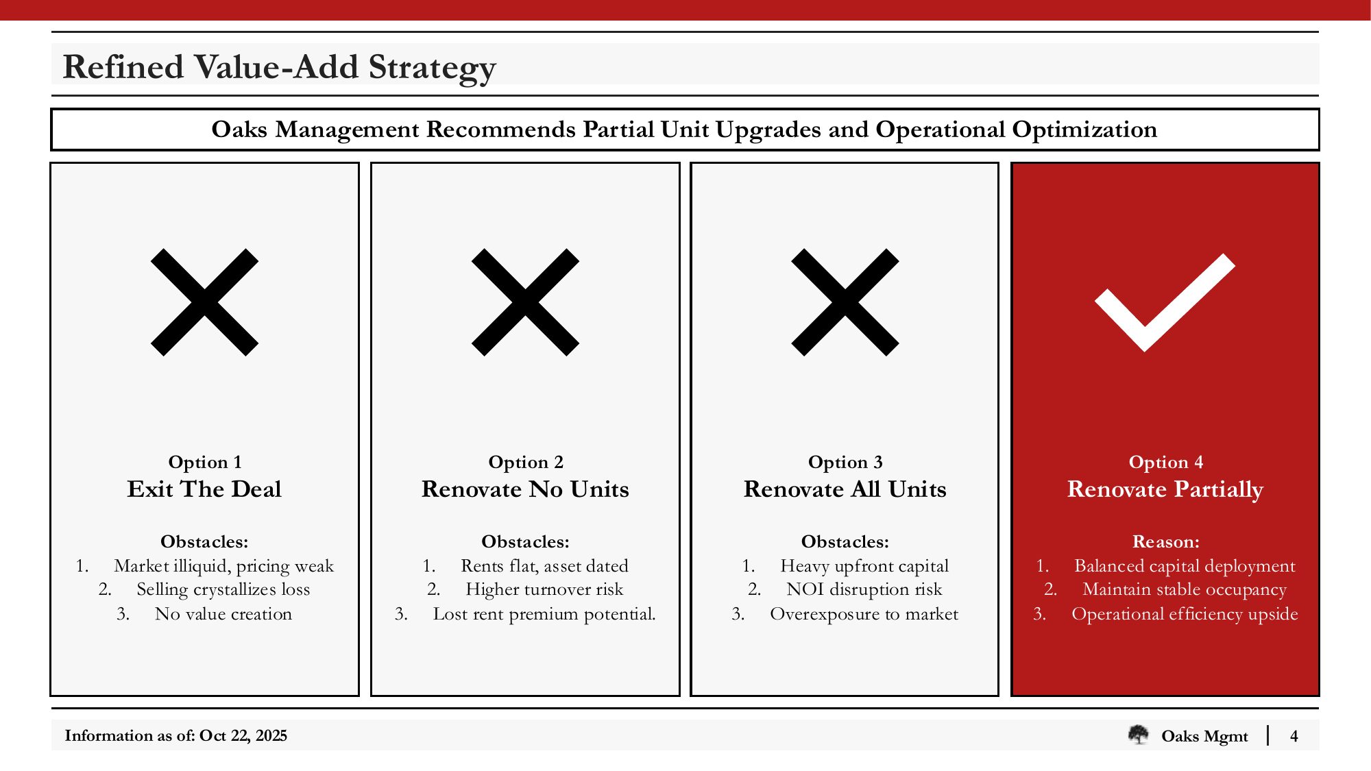 Slide_04_Refined_Value_Add_Strategy.png