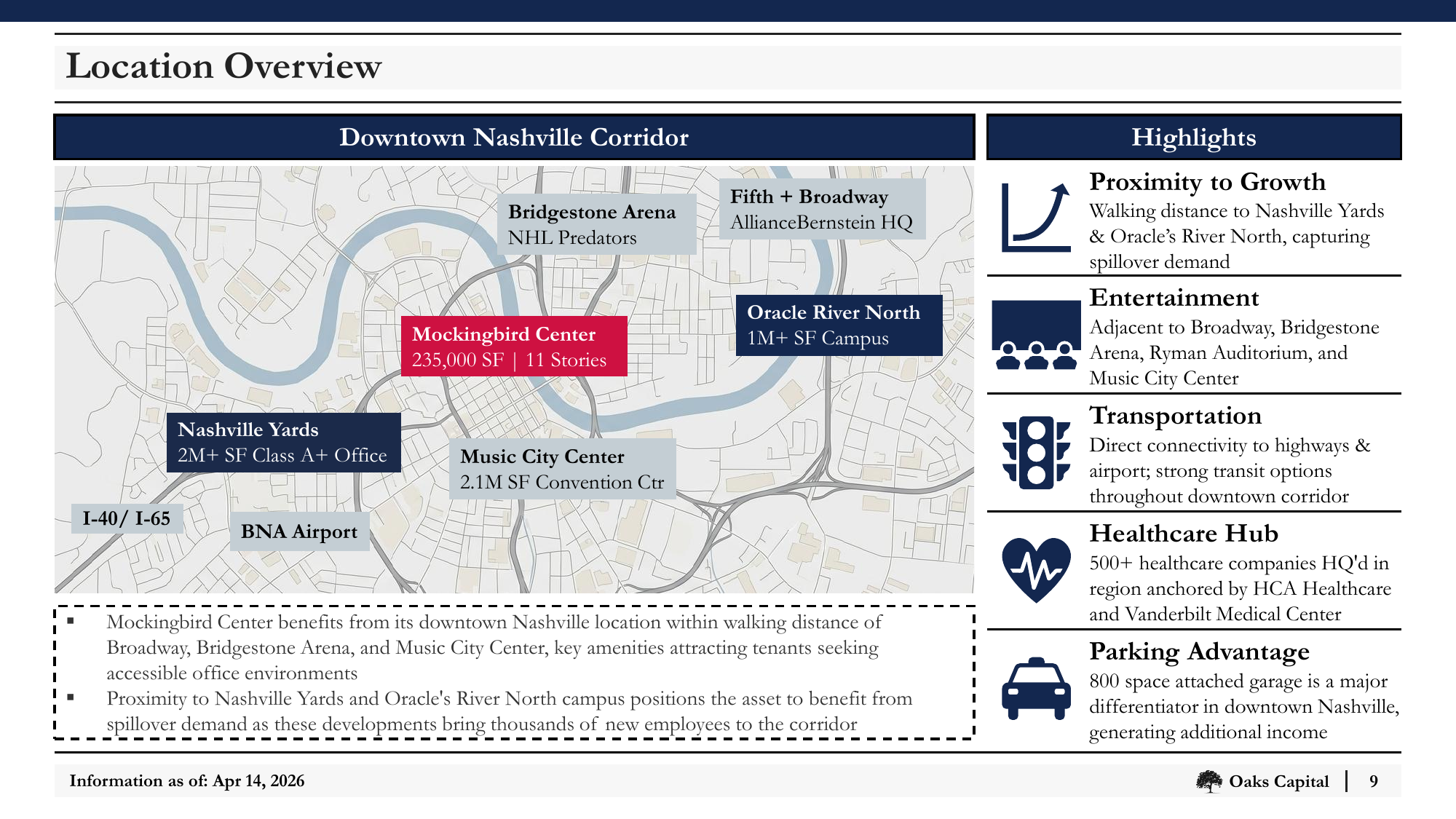Slide_09_Location_Overview.png