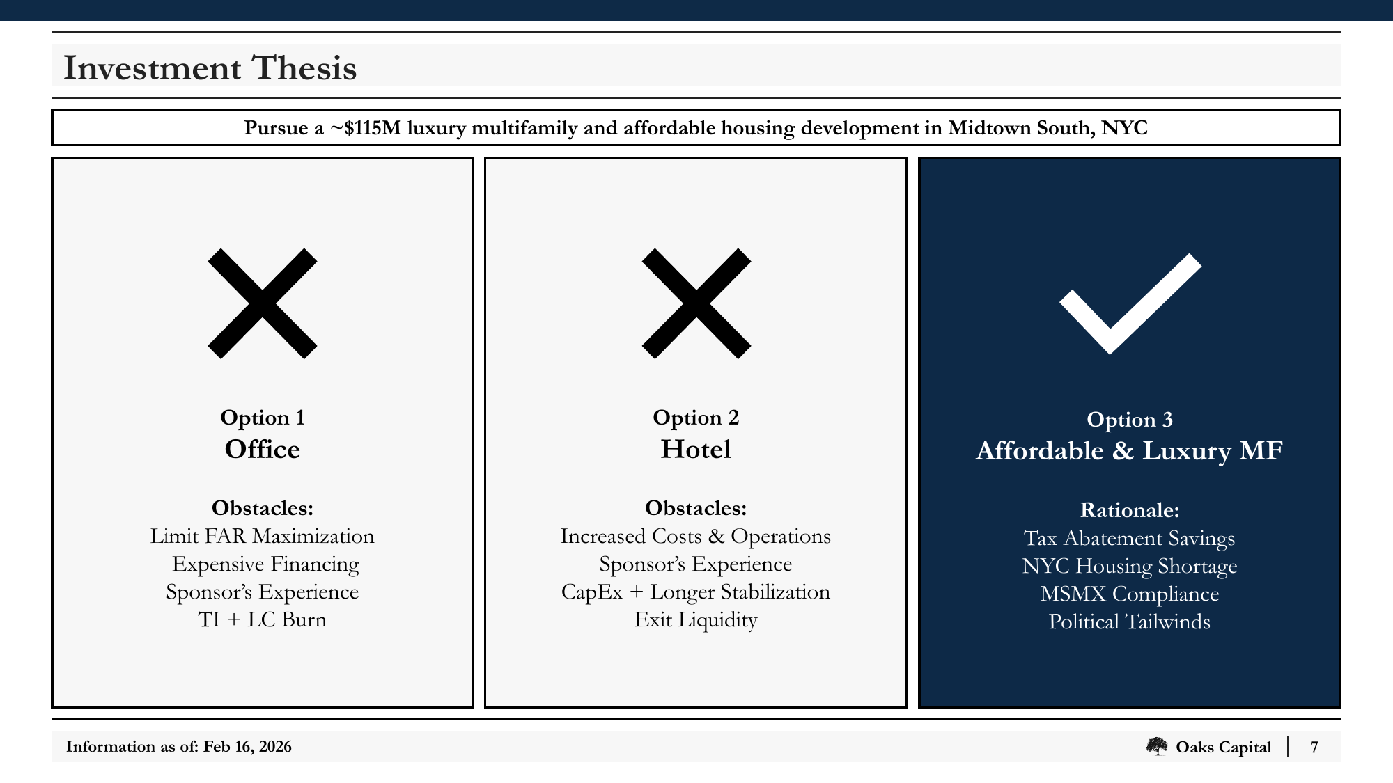 Slide_07_Investment_Thesis.png