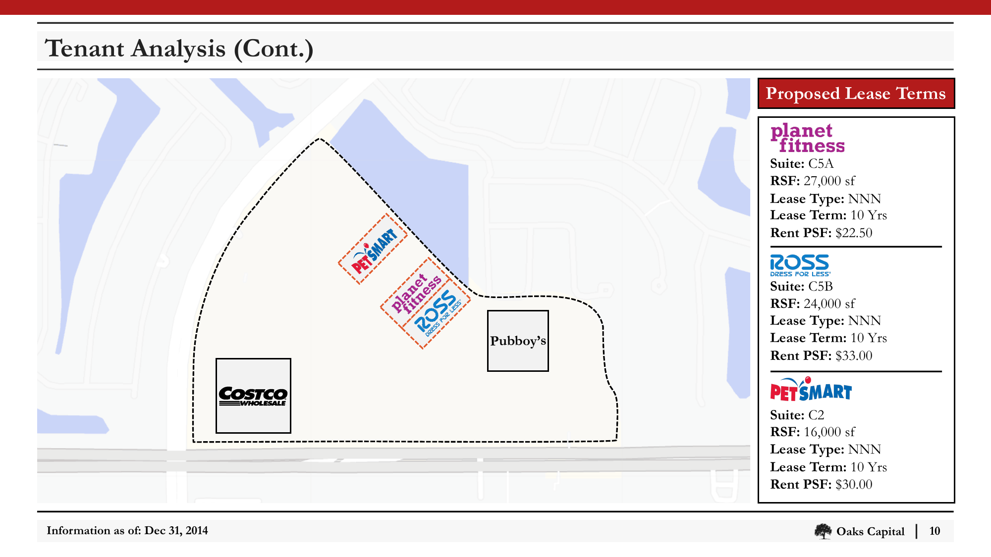 Slide_10_Tenant_Analysis_Cont_Lease_Terms.png