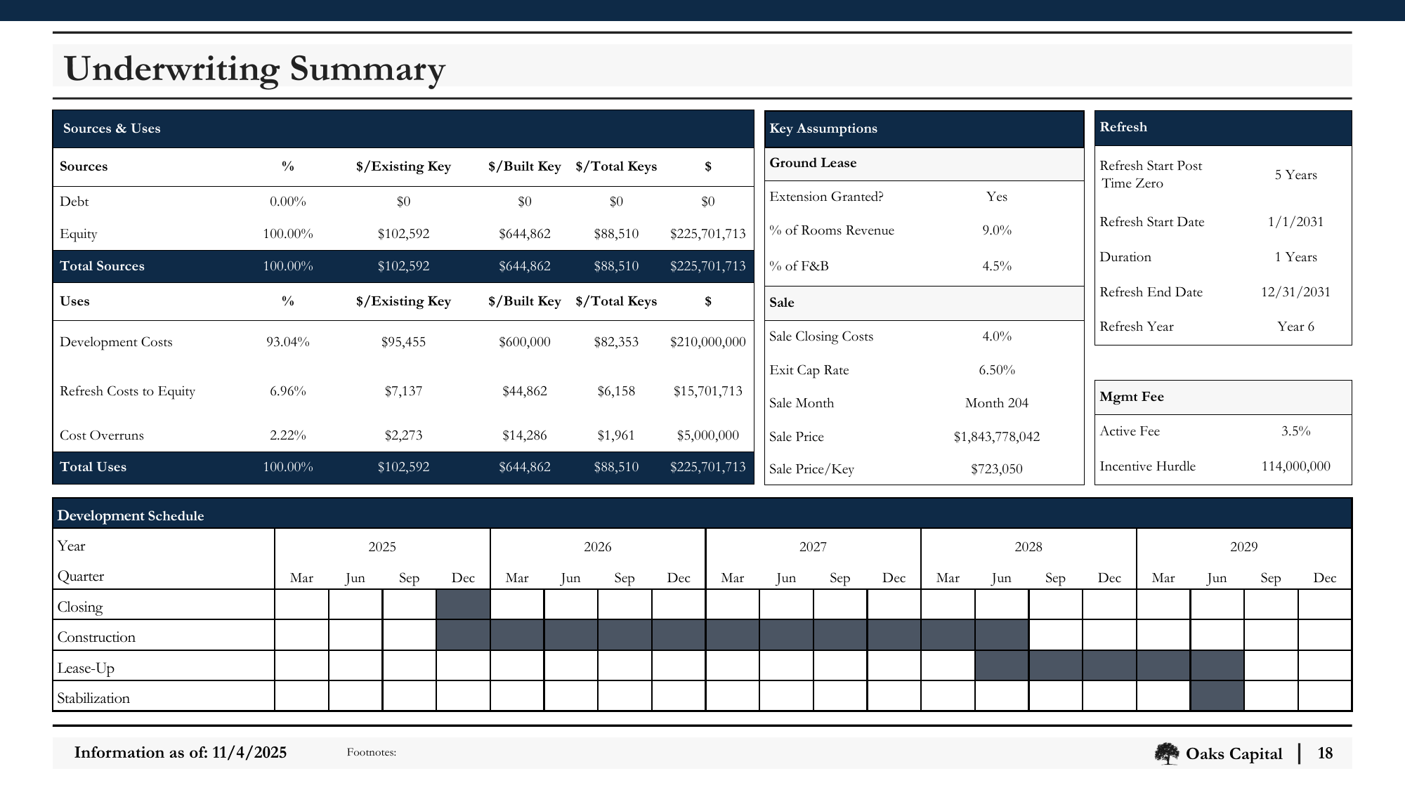 Slide_18_Underwriting_Summary.png