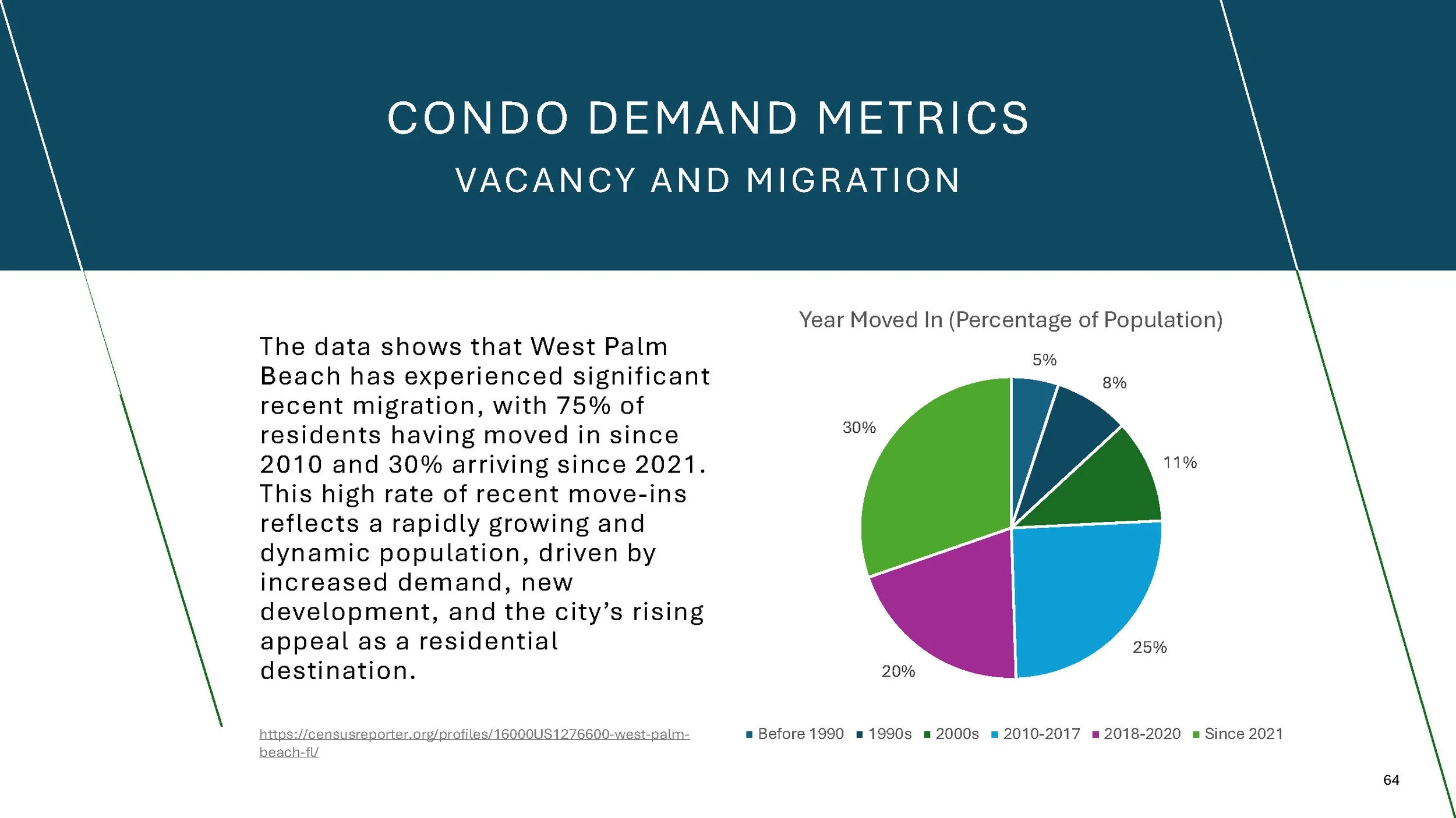 Market Analysis_Page_64.jpg