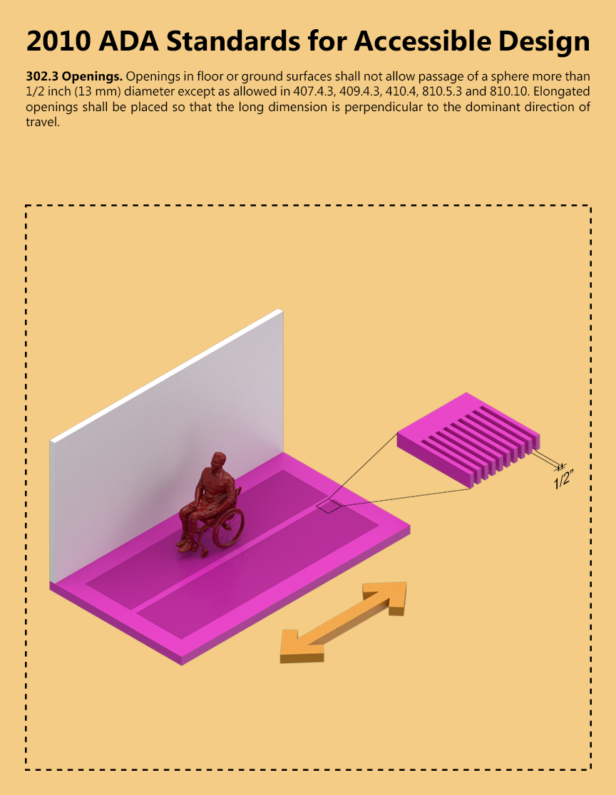 ARCH 5902_Justin Mortman_jm2596_302.3_Floor Openings.png