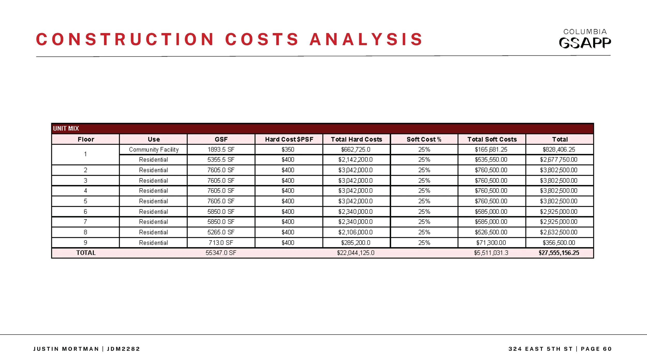 Dev Process_Page_61.jpg