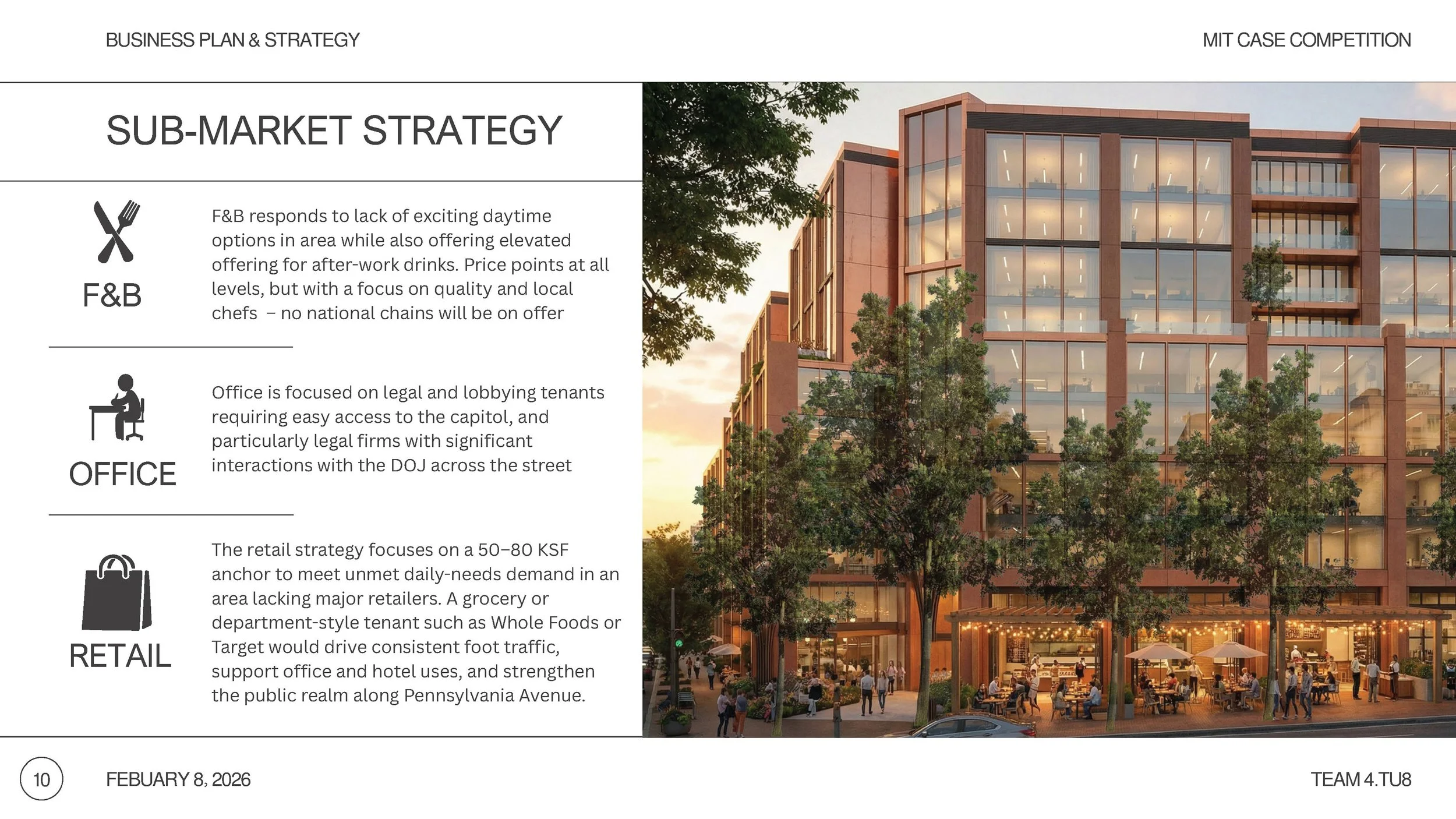 MIT Case Competition _ Team 4.TU8_Page_10.jpg