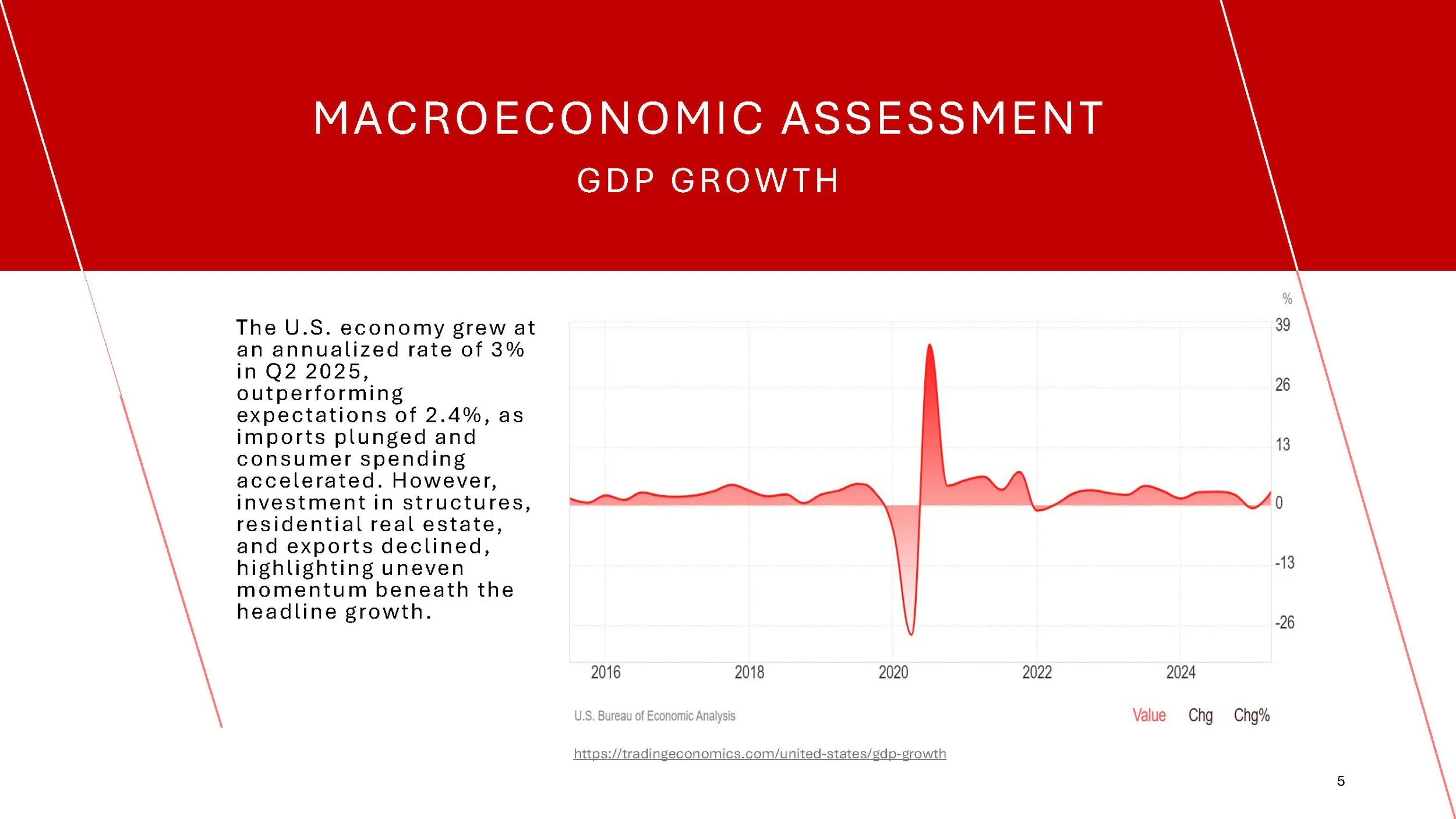 Market Analysis_Page_05.jpg