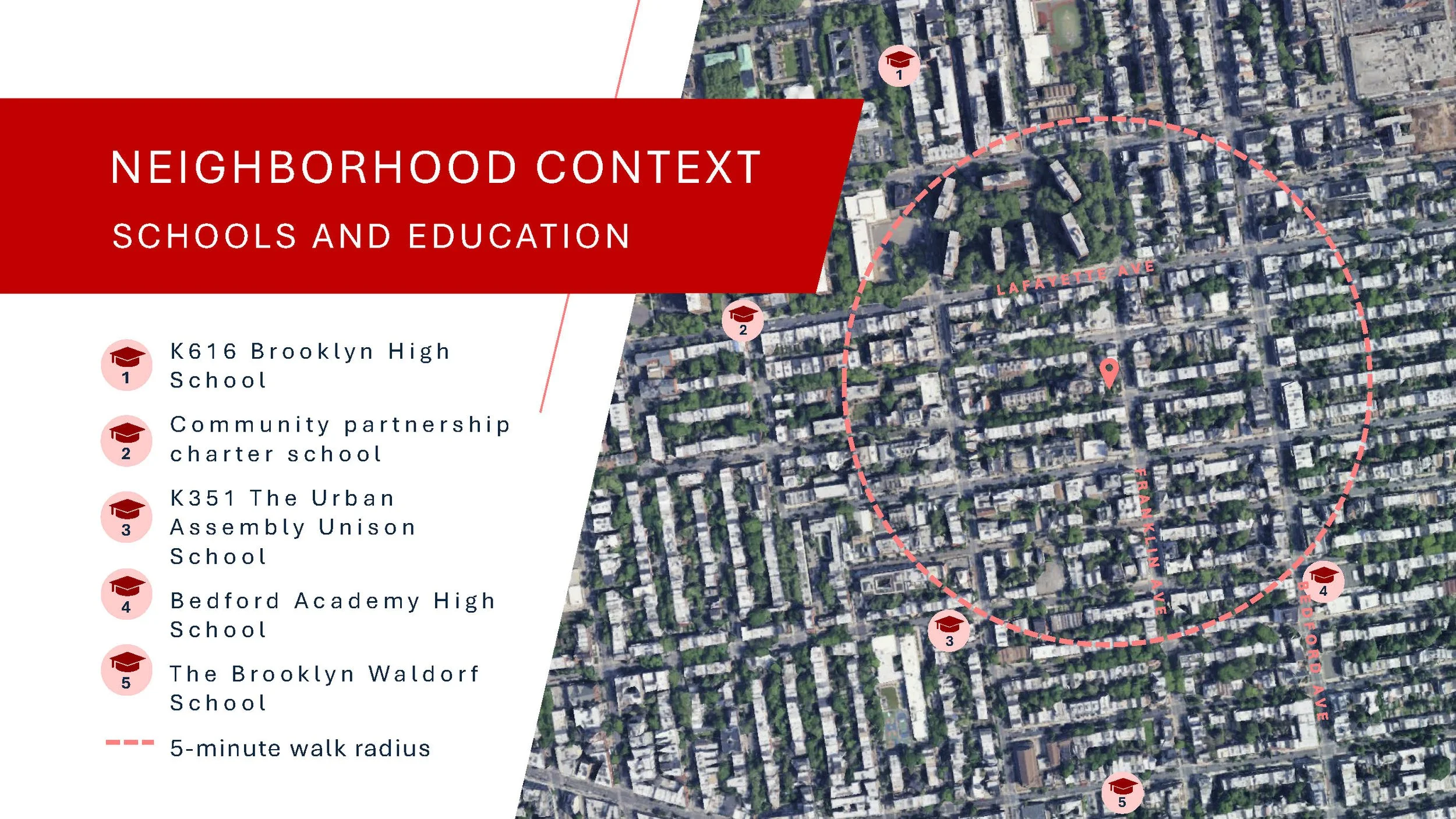 Market Analysis_Page_17.jpg