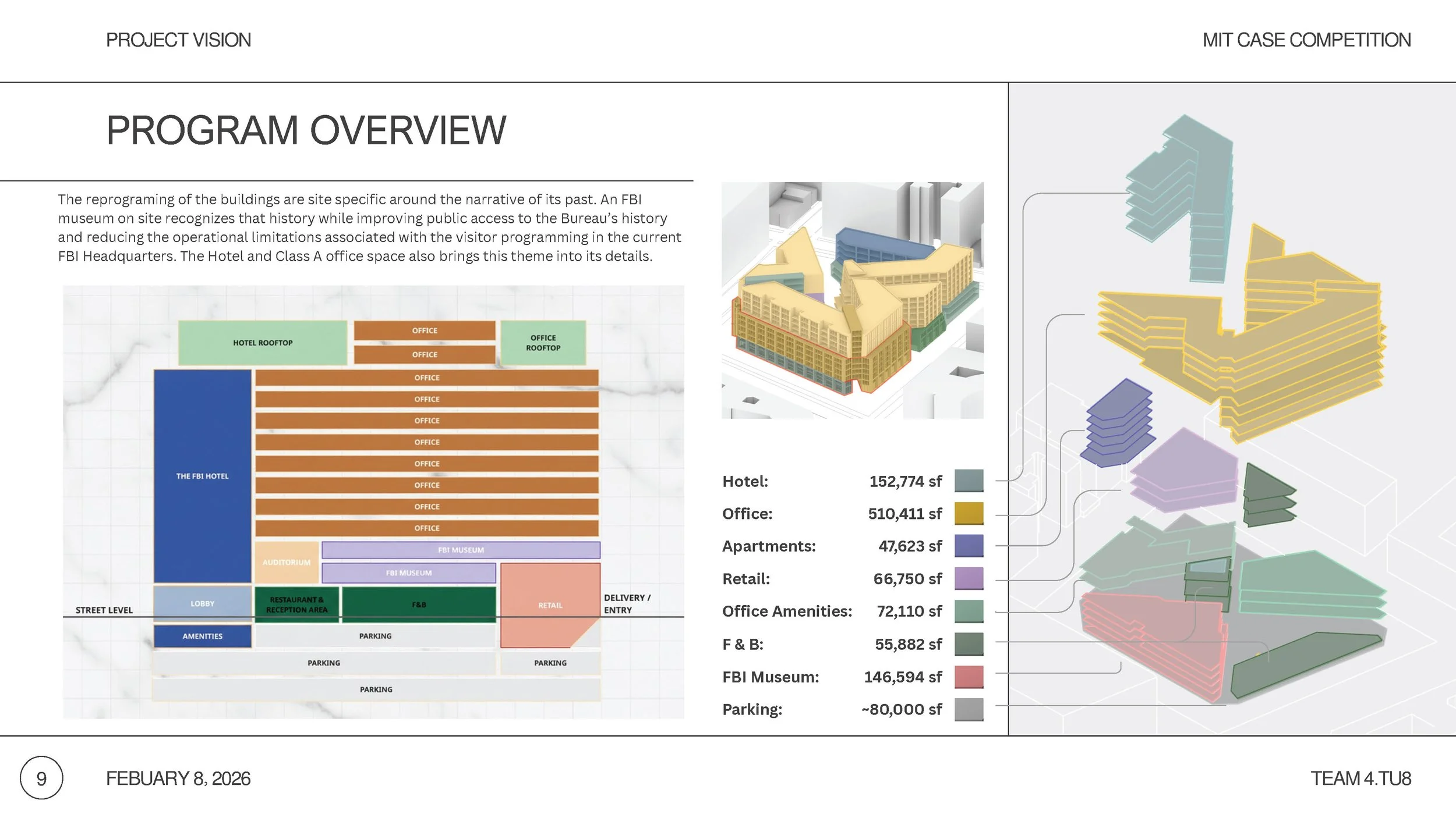 MIT Case Competition _ Team 4.TU8_Page_09.jpg