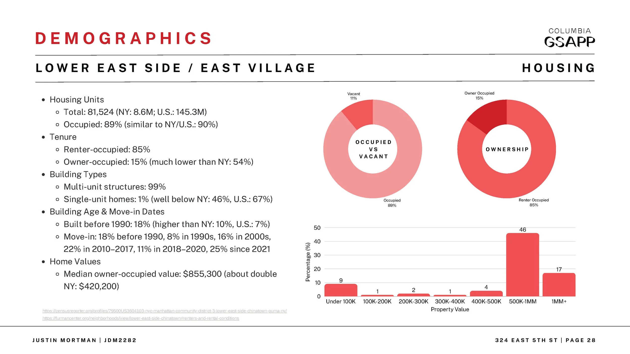 Dev Process_Page_29.jpg