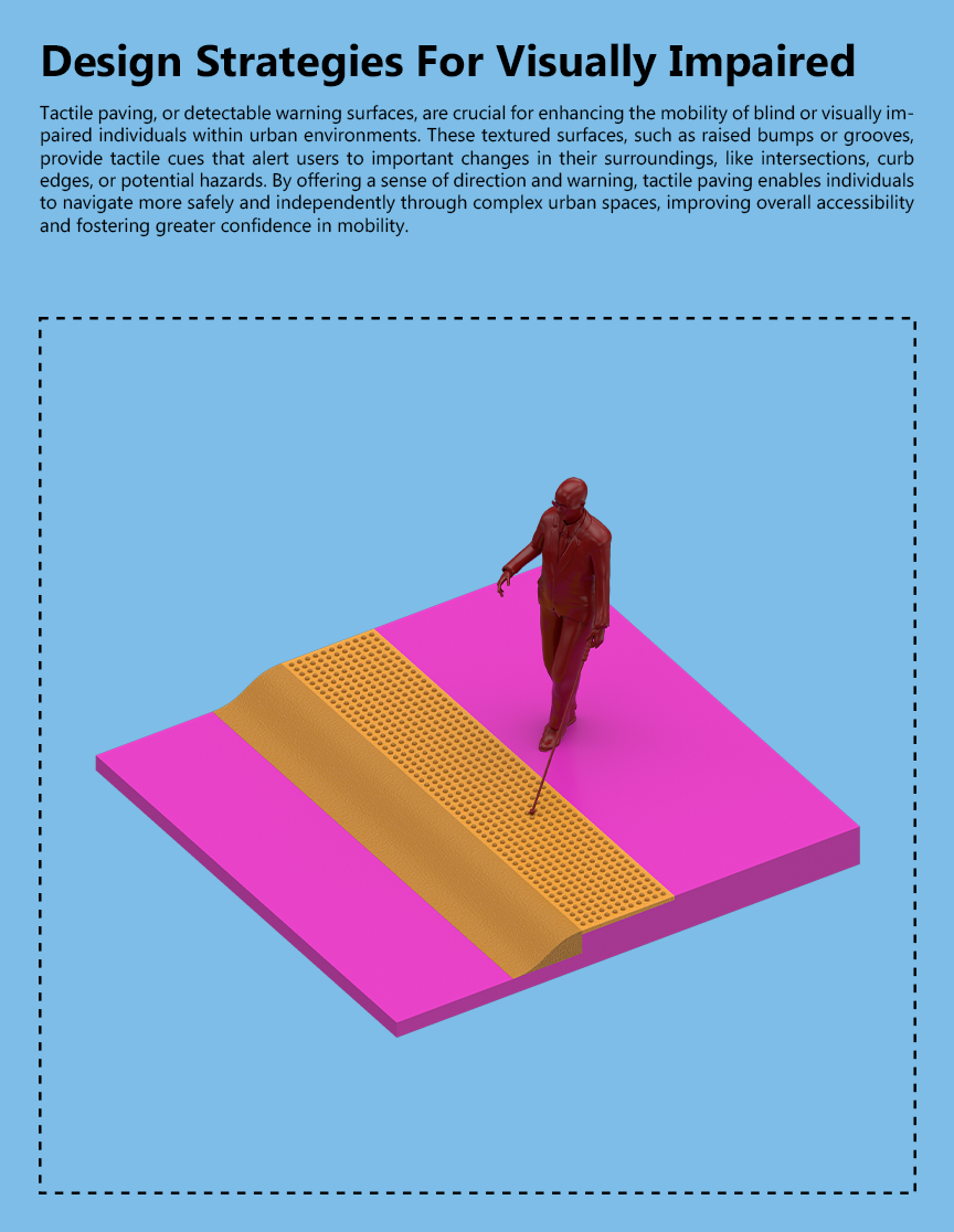 ARCH 5902_Justin Mortman_jm2596_407.2.2.2_Tactile Paving.png