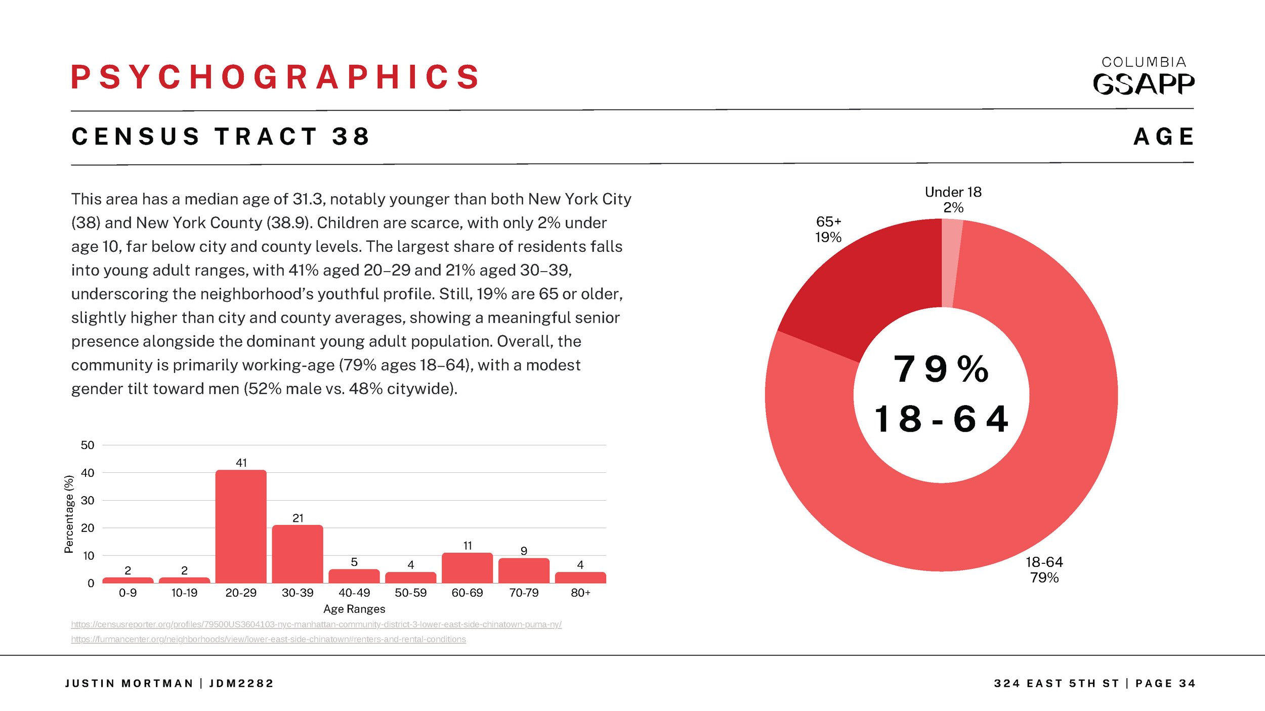 Dev Process_Page_35.jpg
