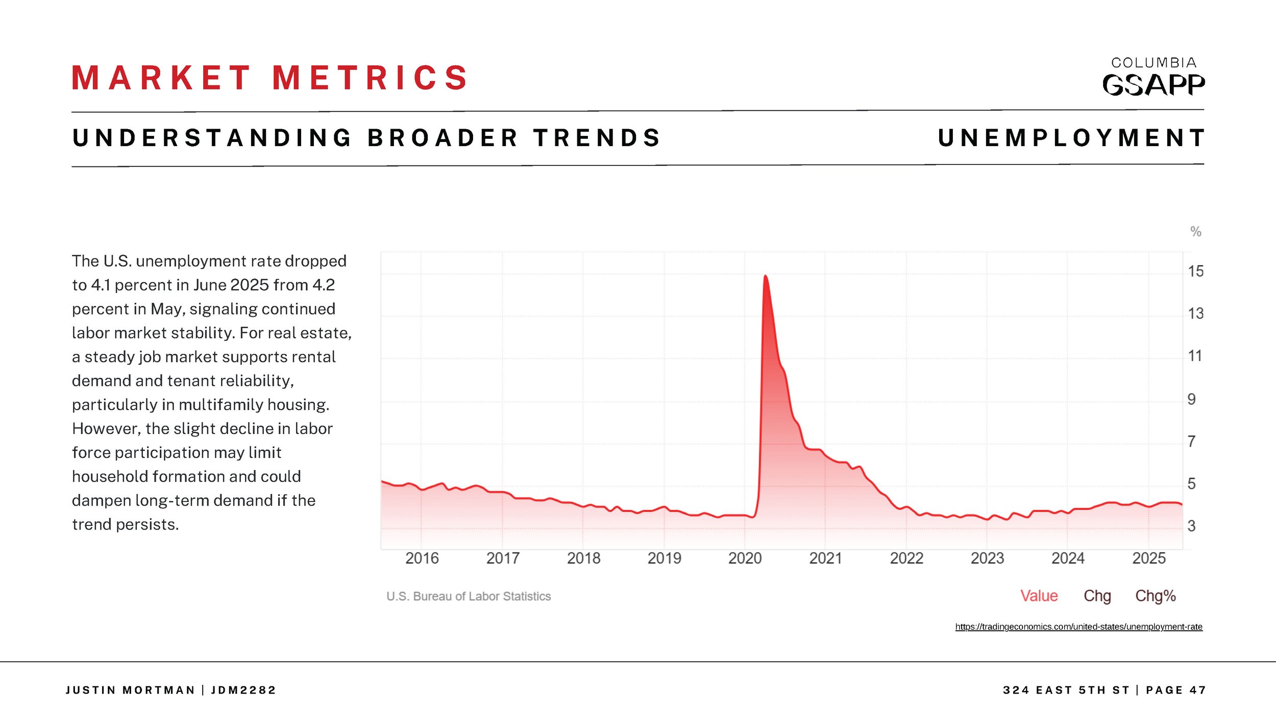 Dev Process_Page_48.jpg