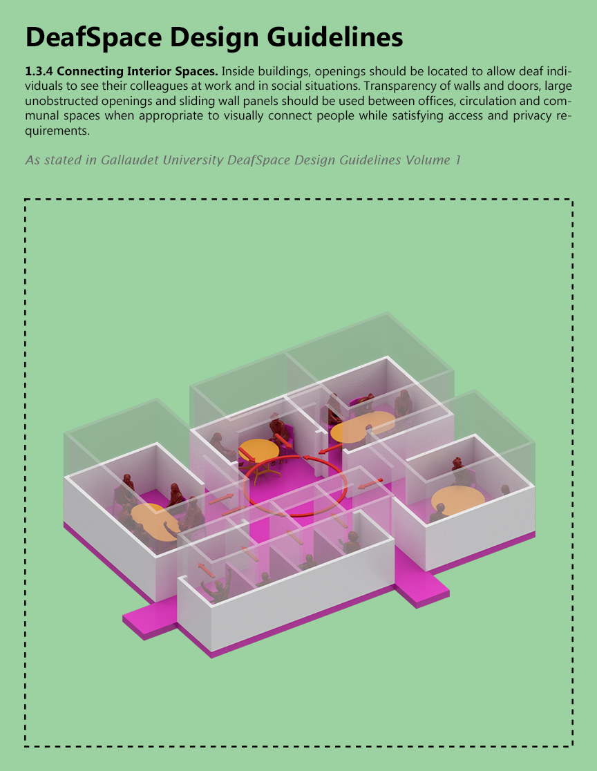 ARCH 5902_Justin Mortman_jm2596_1.3.4 Connecting Interior Spaces.png
