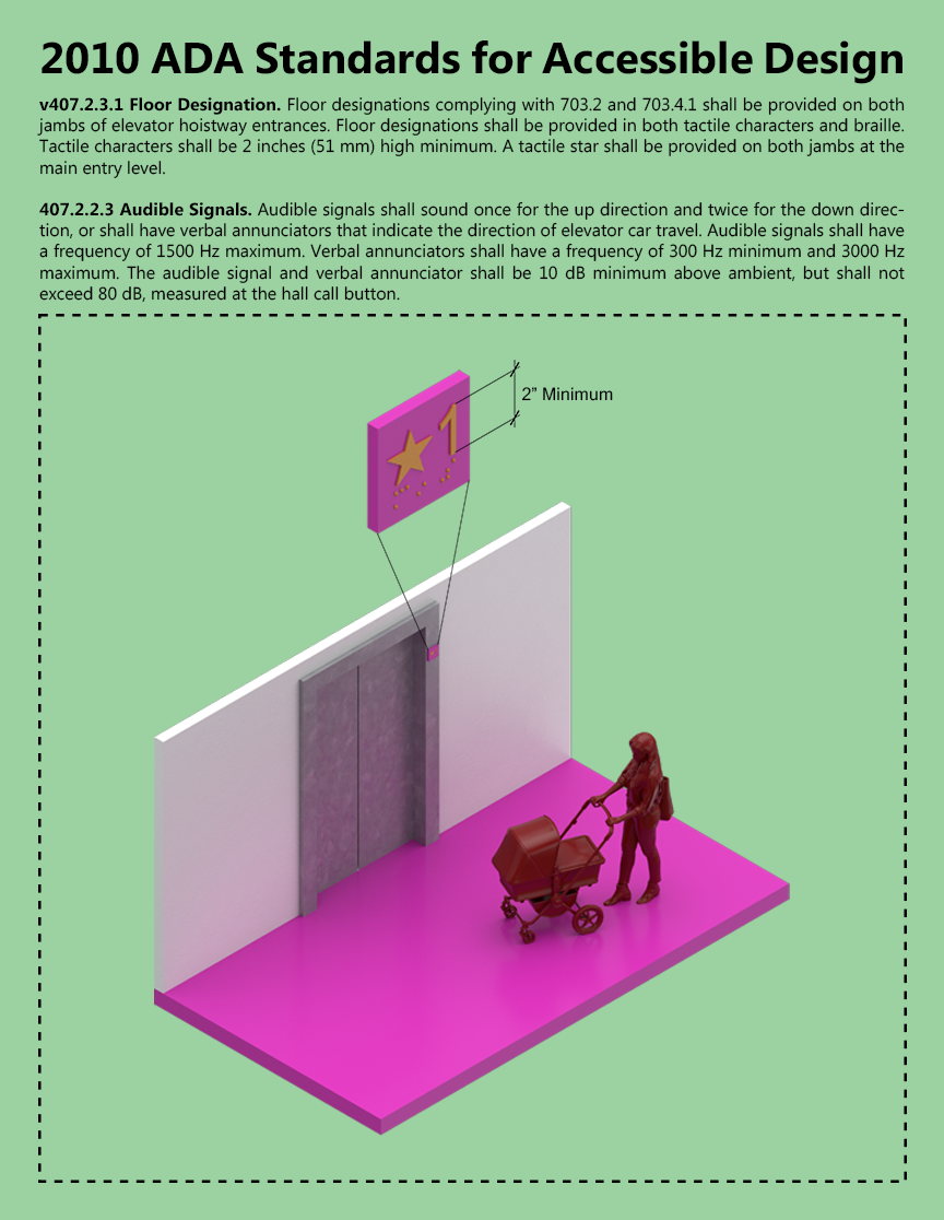 ARCH 5902_Justin Mortman_jm2596_407.2.3.1_Floor Designation.png