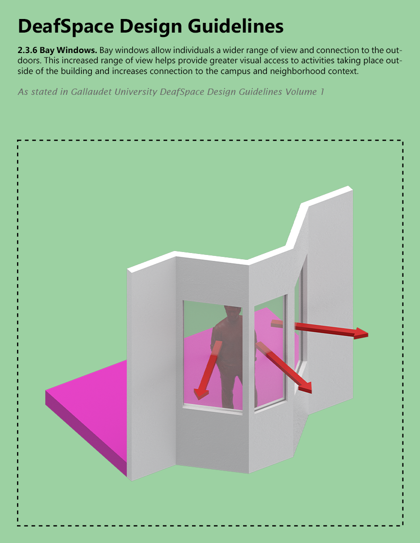 ARCH 5902_Justin Mortman_jm2596_2.3.6 Bay Windows.png