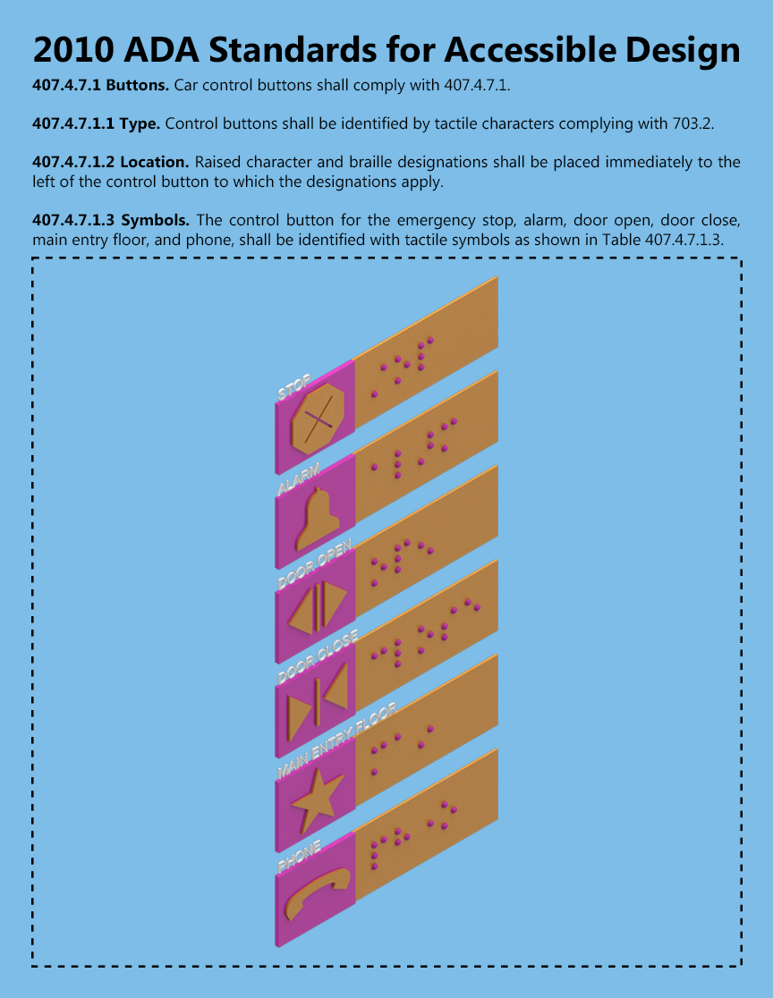 ARCH 5902_Justin Mortman_jm2596_407.4.7_Elevator Buttons.png