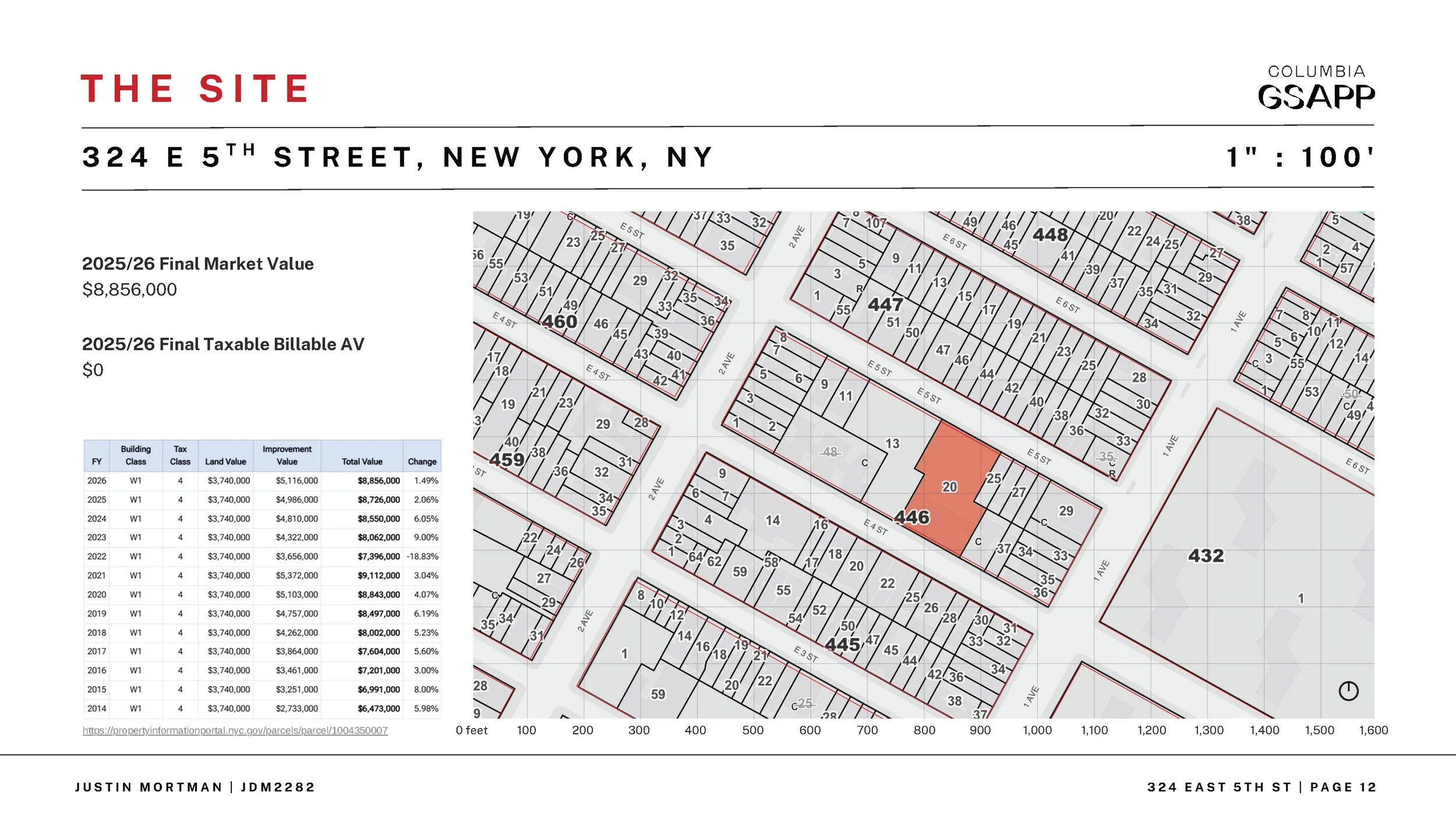 Dev Process_Page_13.jpg