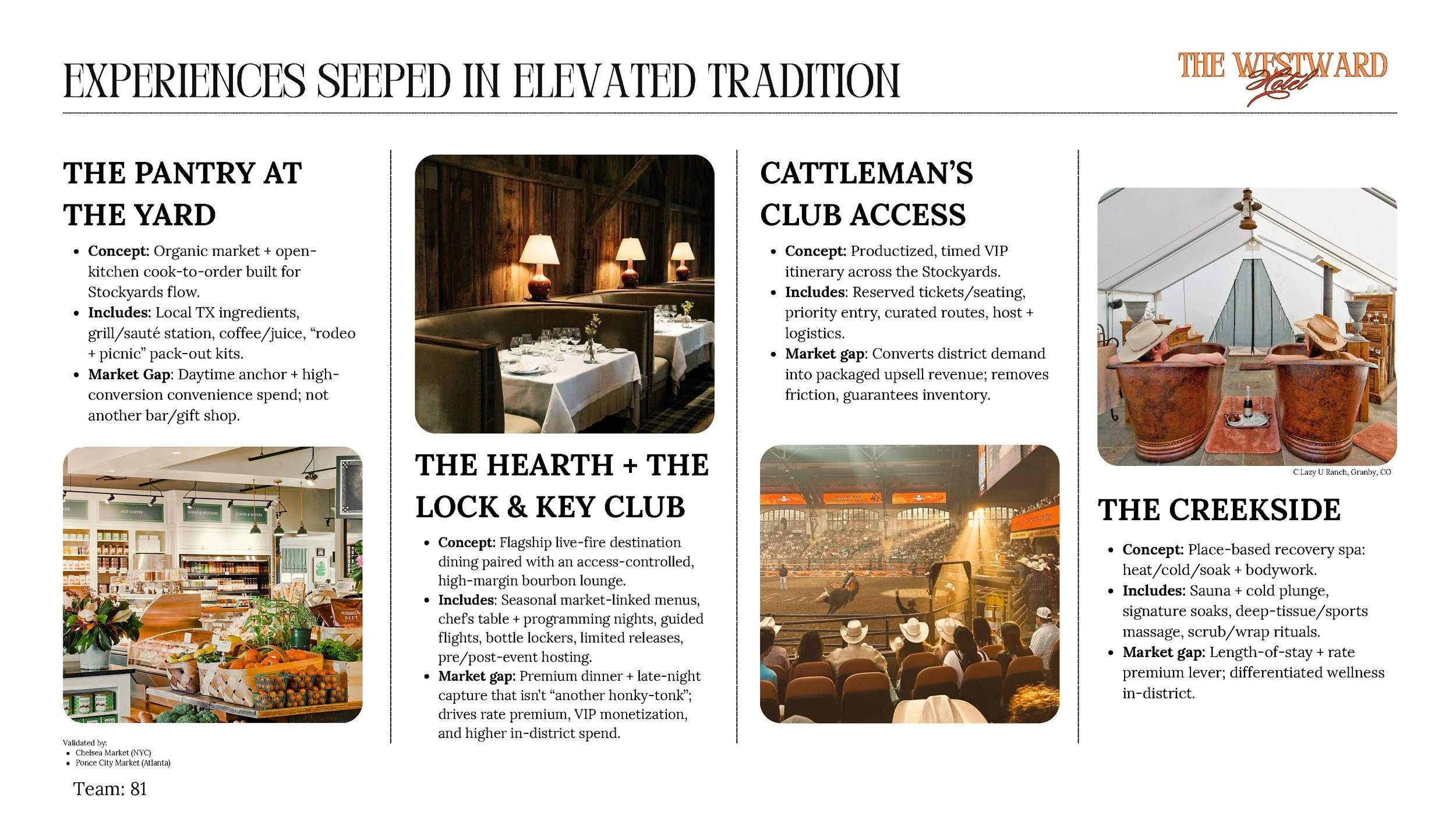 BU Competition Slides (5)_Page_12.jpg