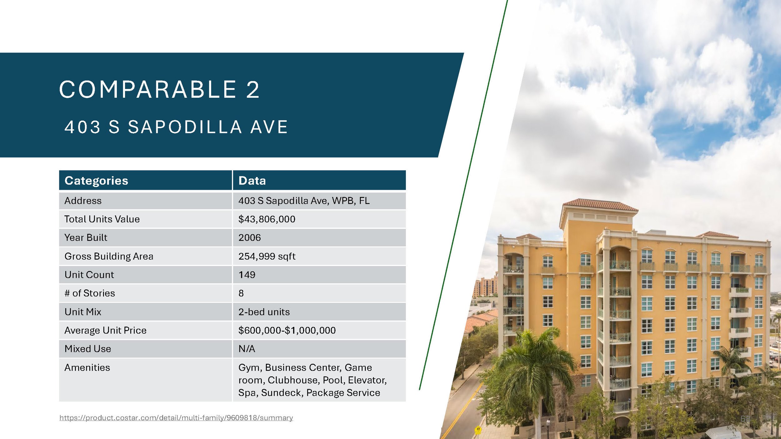 Market Analysis_Page_68.jpg